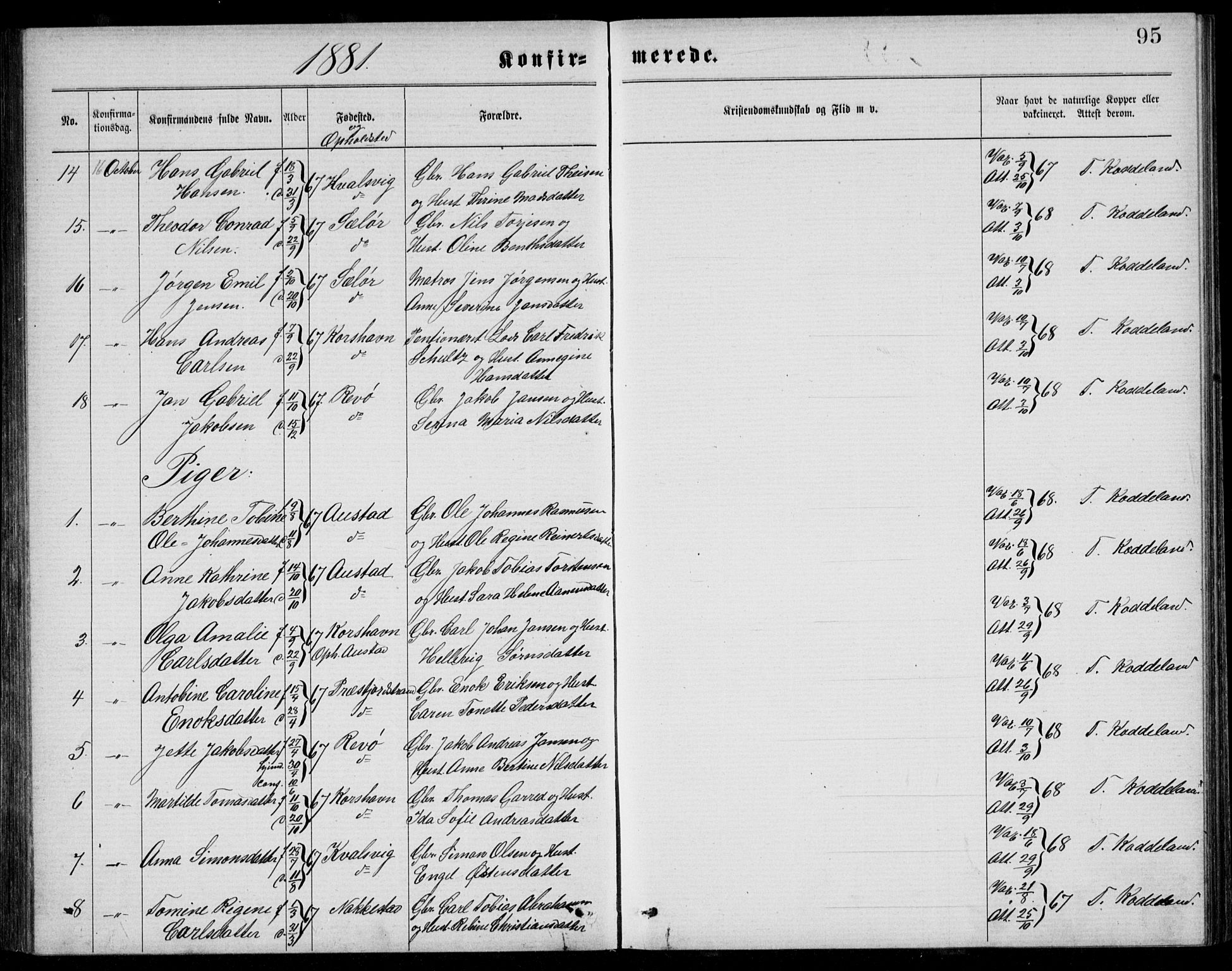 Lyngdal sokneprestkontor, AV/SAK-1111-0029/F/Fb/Fba/L0002: Parish register (copy) no. B 2, 1876-1886, p. 95