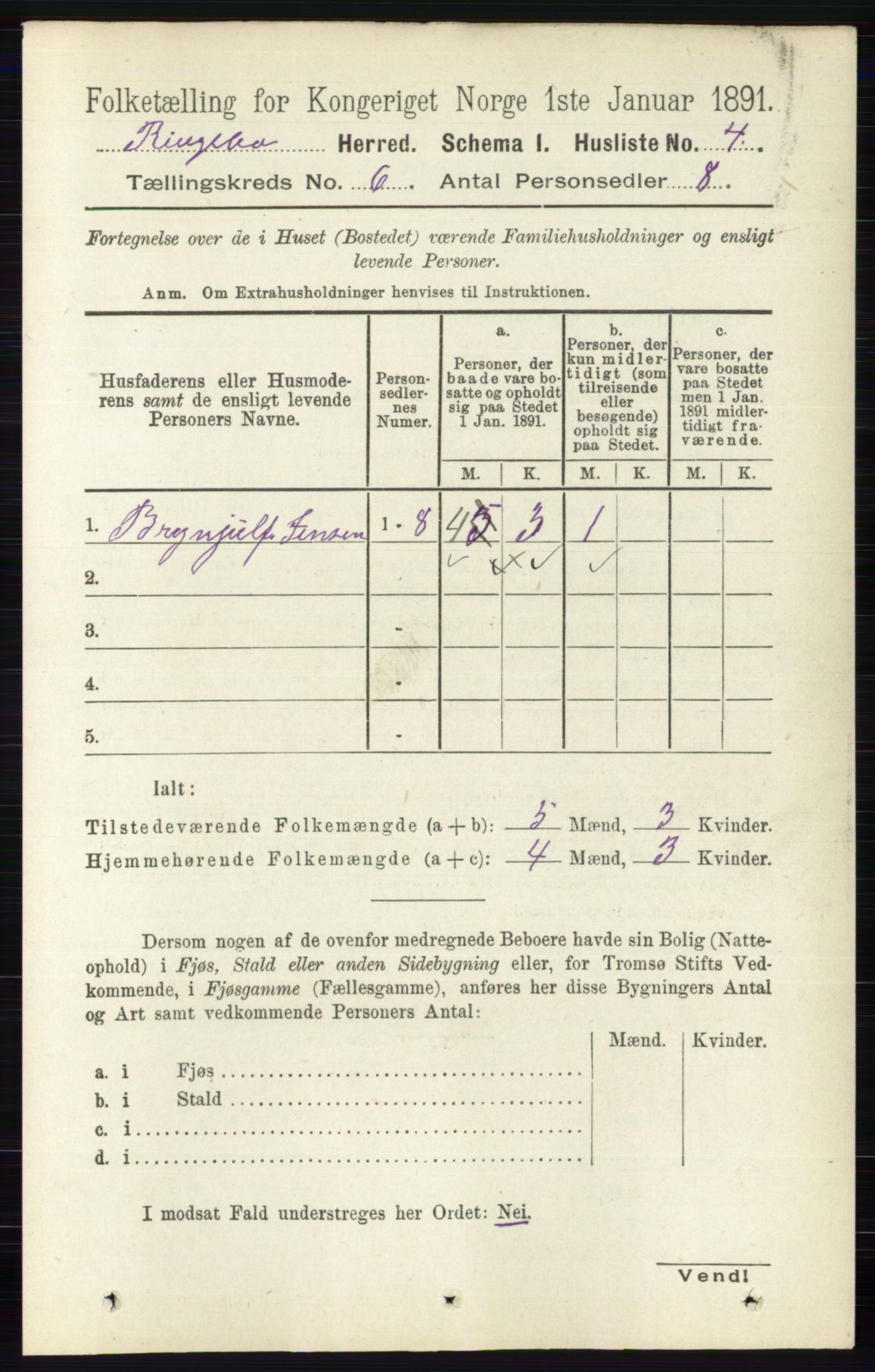 RA, 1891 census for 0520 Ringebu, 1891, p. 2367