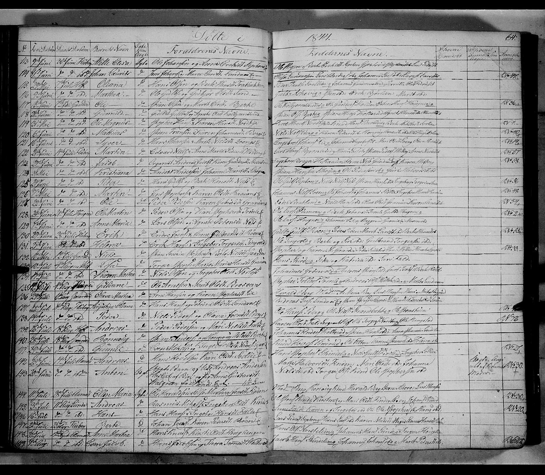 Land prestekontor, SAH/PREST-120/H/Ha/Hab/L0002: Parish register (copy) no. 2, 1833-1849, p. 64