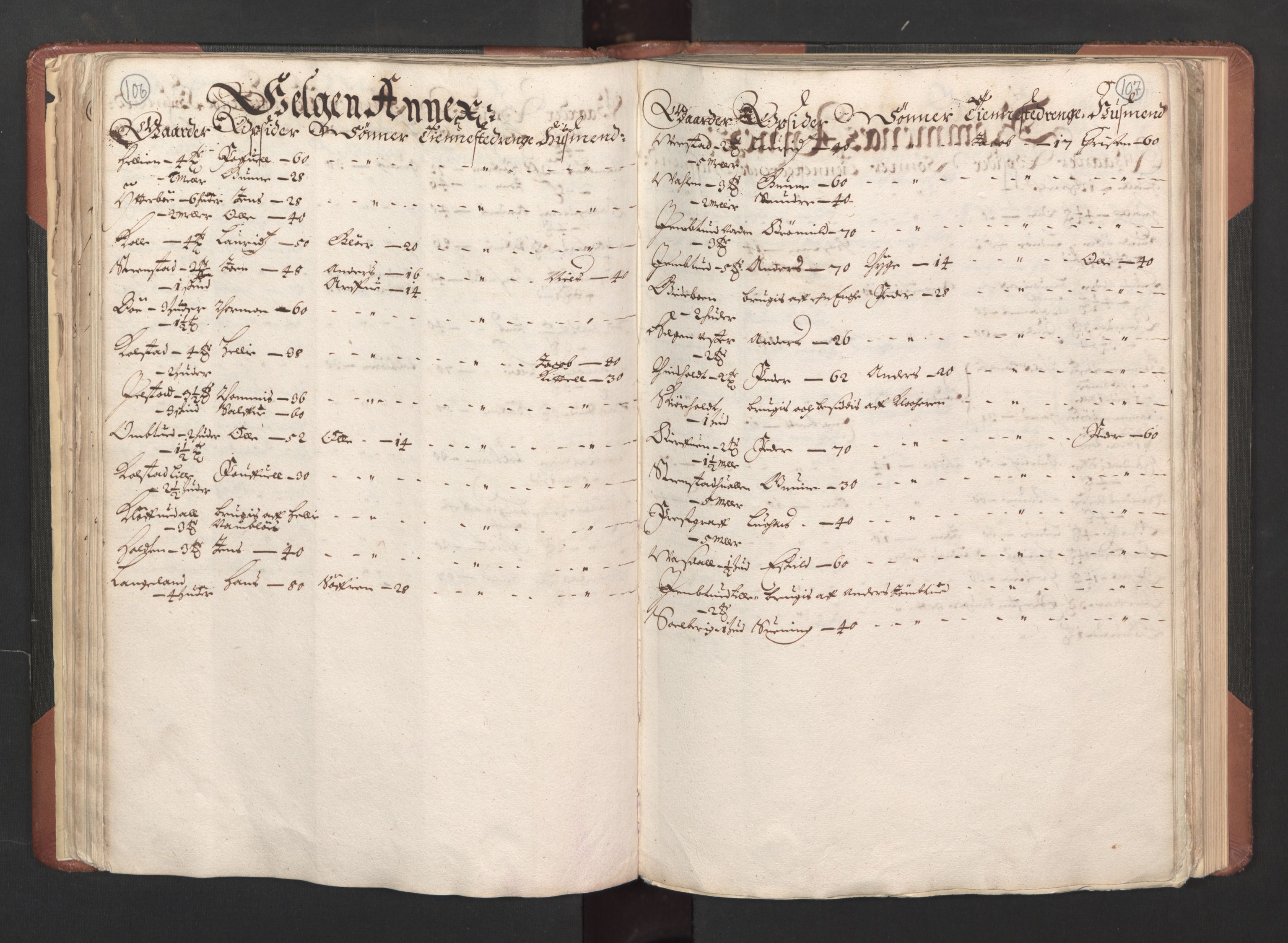 RA, Bailiff's Census 1664-1666, no. 6: Øvre and Nedre Telemark fogderi and Bamble fogderi , 1664, p. 106-107
