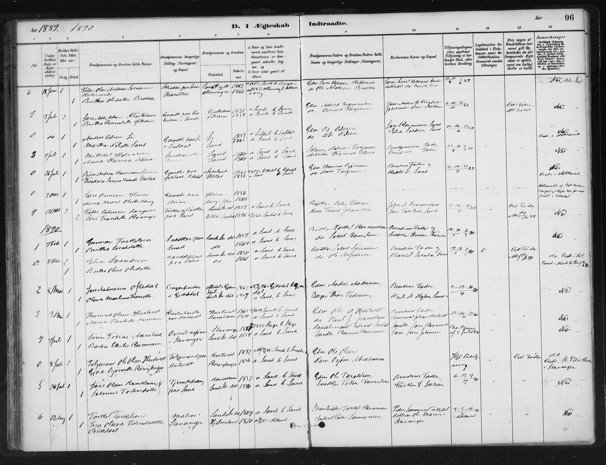 Sand sokneprestkontor, SAST/A-101848/01/III/L0005: Parish register (official) no. A 5, 1880-1898, p. 96