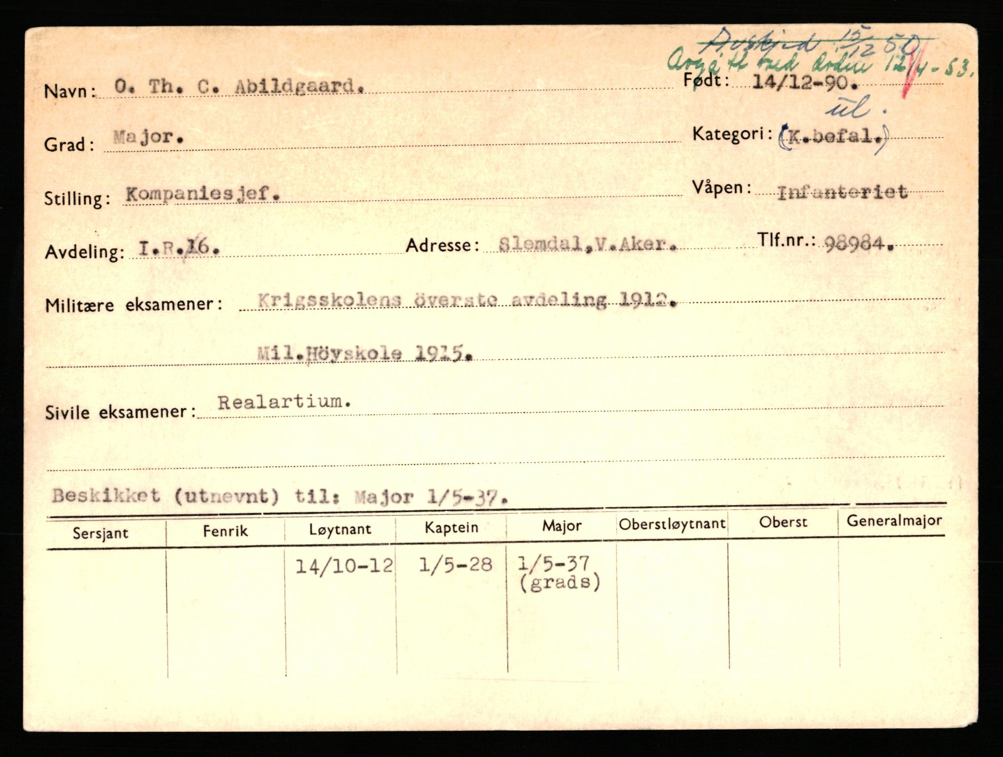 Forsvaret, Hærens overkommando, Rullekontoret, AV/RA-RAFA-4829/P/Pb/L0009: Befal født t.o.m. 1900 og befal født f.o.m. 1901 som er registrert som døde, 1970, p. 2