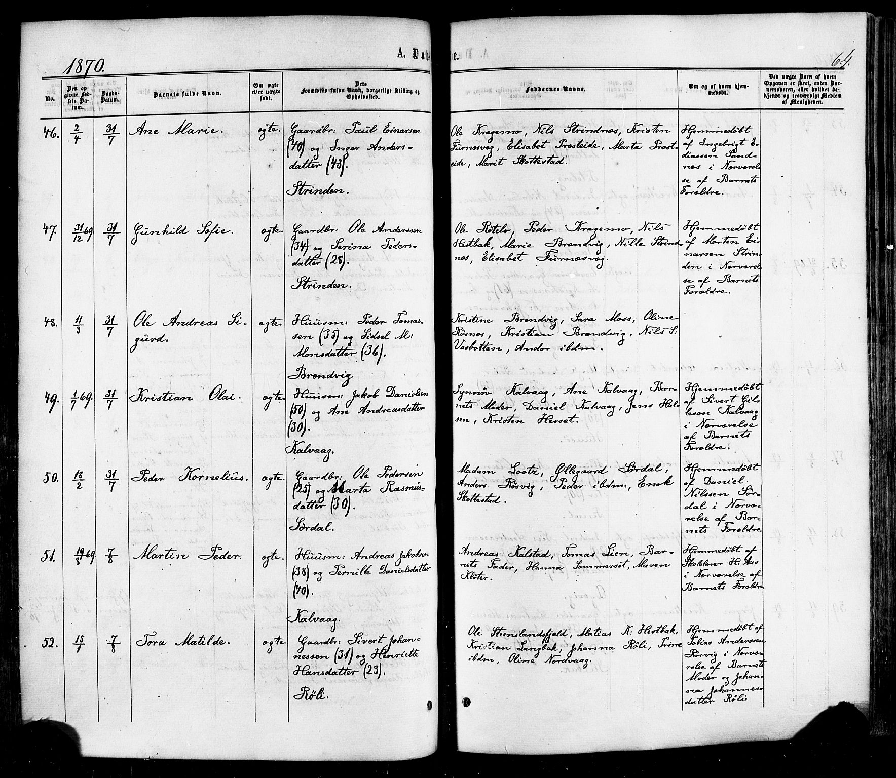 Ministerialprotokoller, klokkerbøker og fødselsregistre - Nordland, SAT/A-1459/859/L0845: Parish register (official) no. 859A05, 1863-1877, p. 64