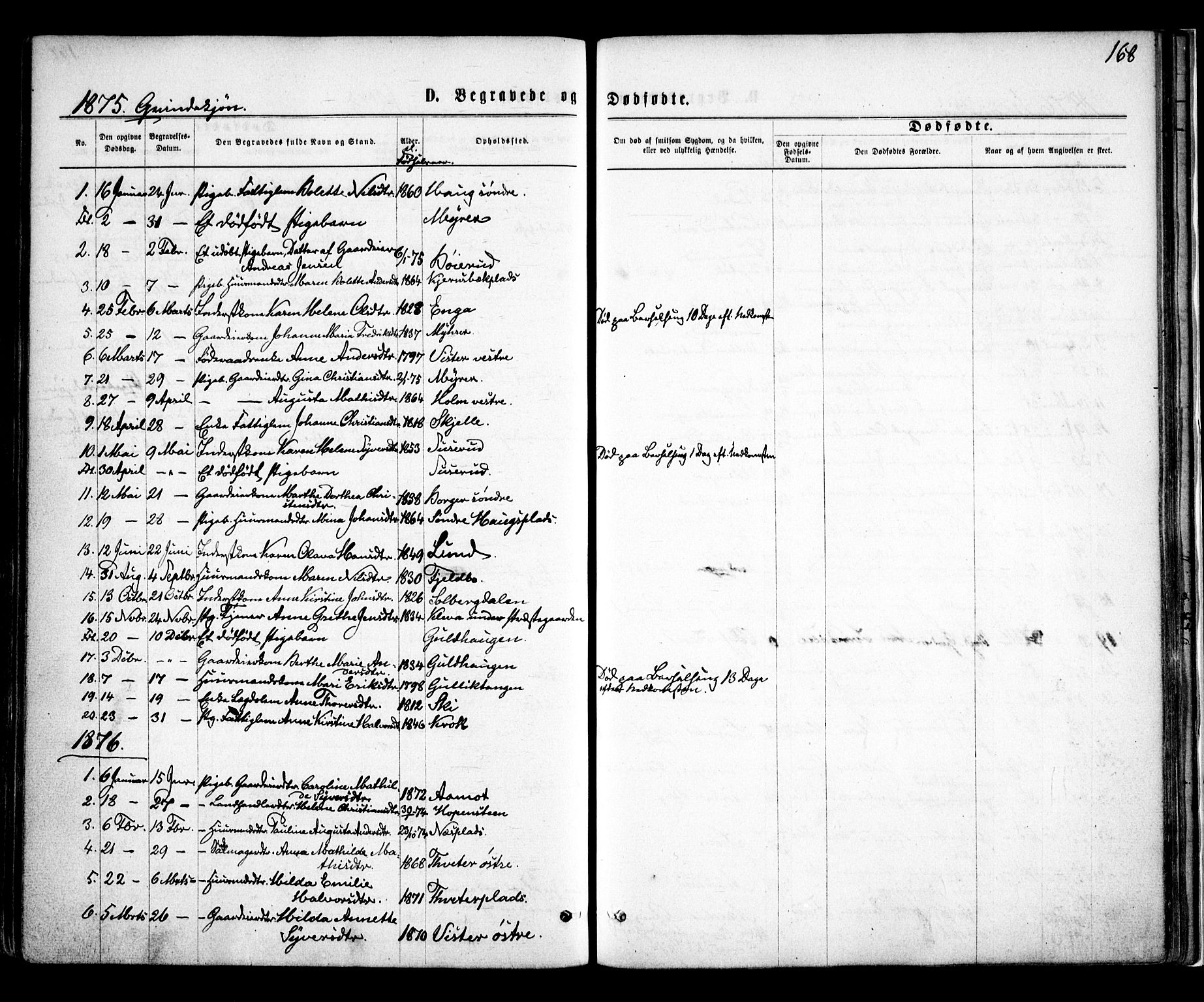 Skiptvet prestekontor Kirkebøker, SAO/A-20009/F/Fa/L0008: Parish register (official) no. 8, 1867-1877, p. 168