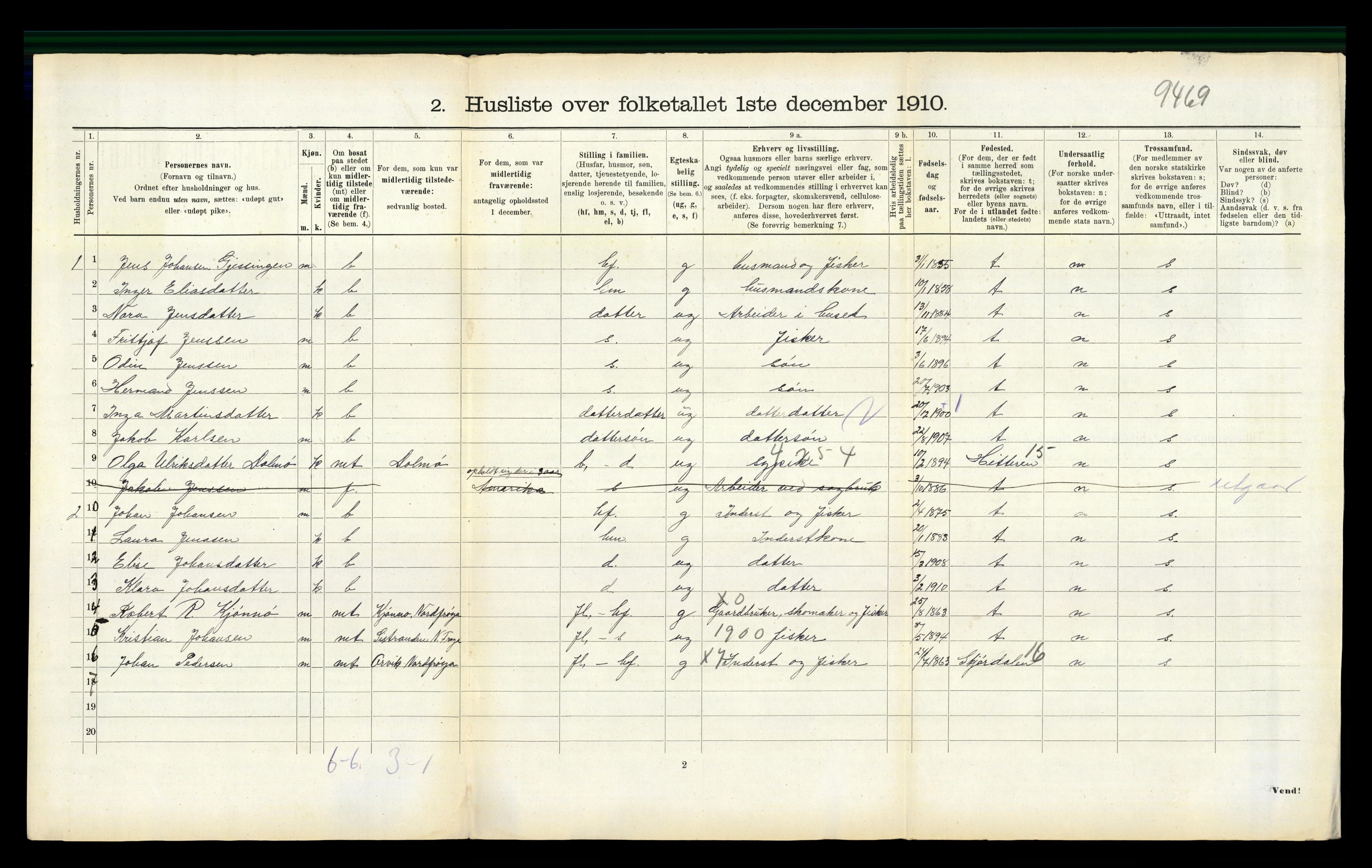 RA, 1910 census for Nord-Frøya, 1910, p. 1243