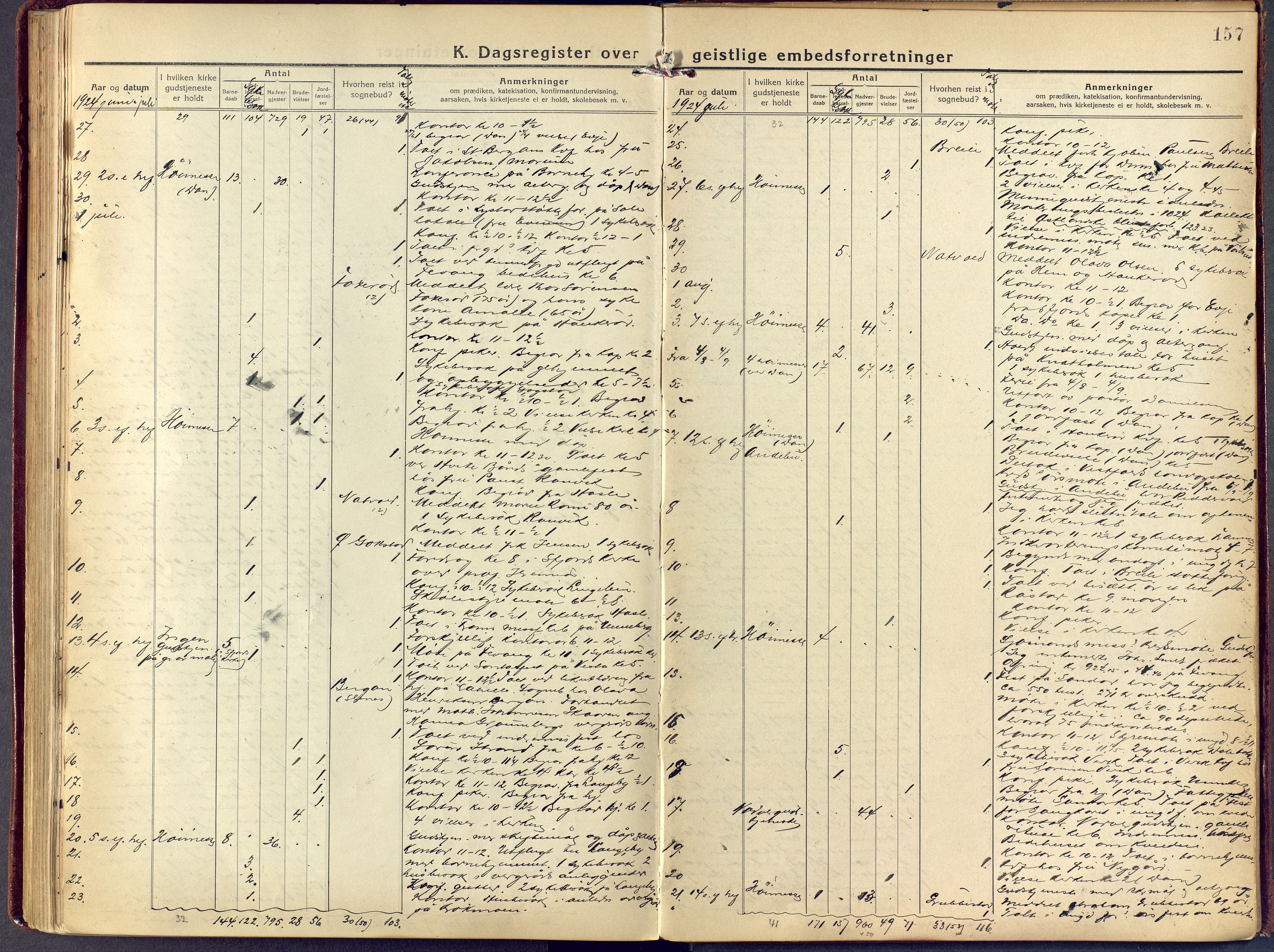 Sandar kirkebøker, AV/SAKO-A-243/F/Fa/L0021: Parish register (official) no. 21, 1919-1925, p. 157