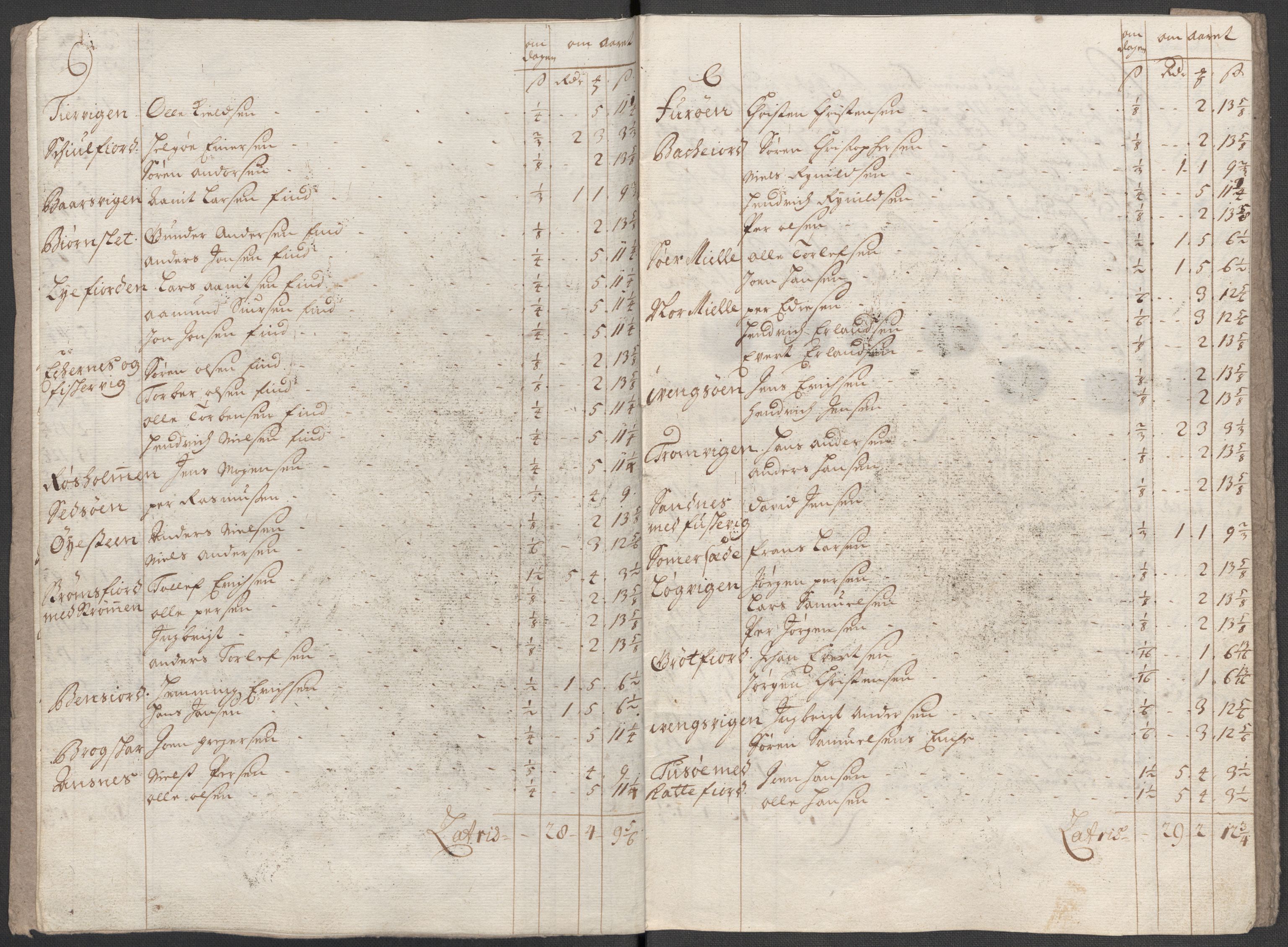 Rentekammeret inntil 1814, Reviderte regnskaper, Fogderegnskap, AV/RA-EA-4092/R68/L4759: Fogderegnskap Senja og Troms, 1713, p. 98