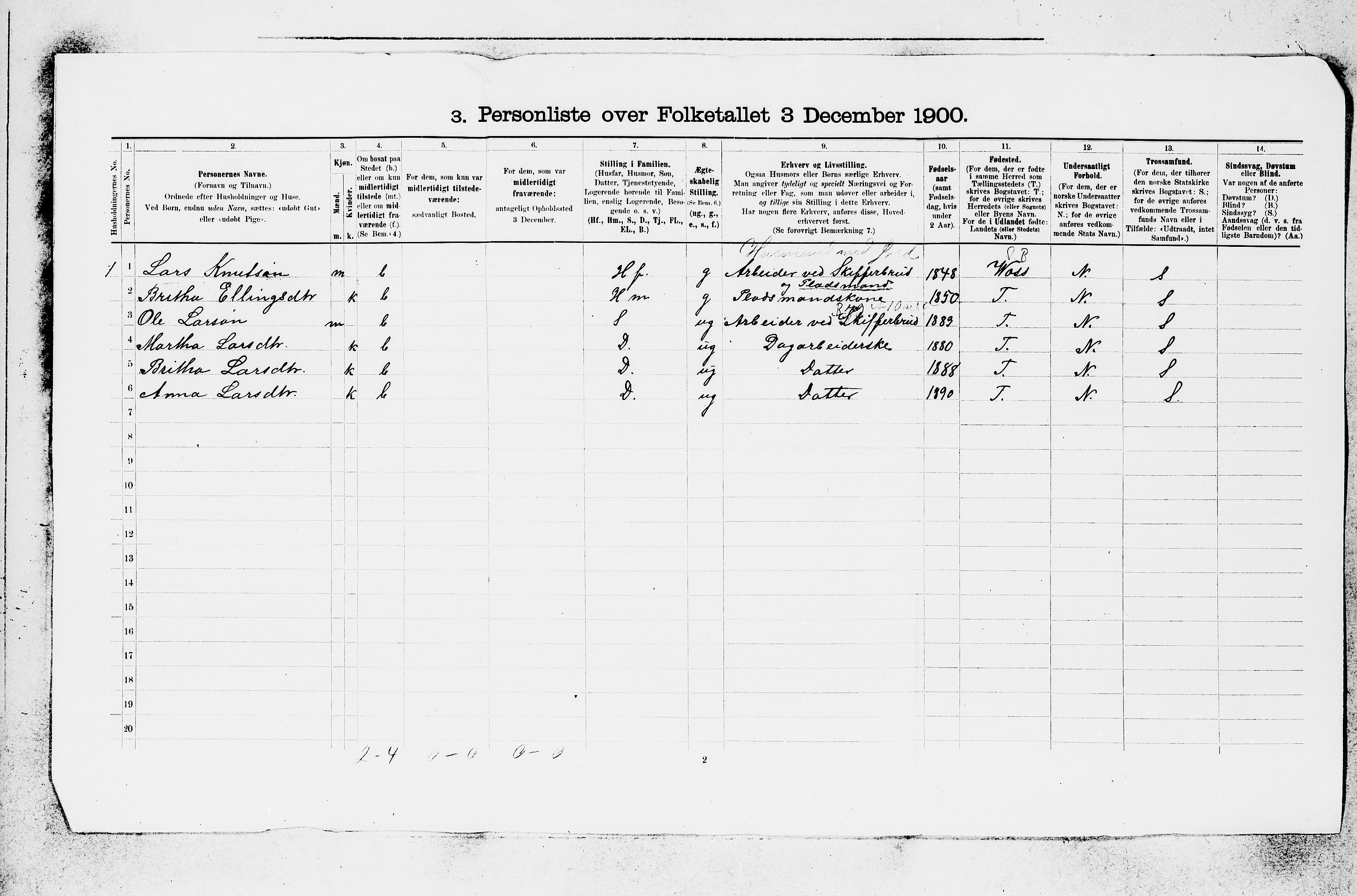 SAB, 1900 census for Vossestrand, 1900, p. 19