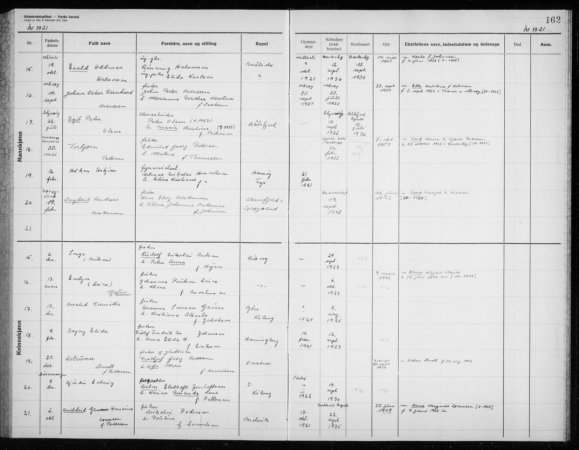 Vardø sokneprestkontor, AV/SATØ-S-1332/H/Hc/L0006kirkerekon: Other parish register no. 6, 1900-1925, p. 162