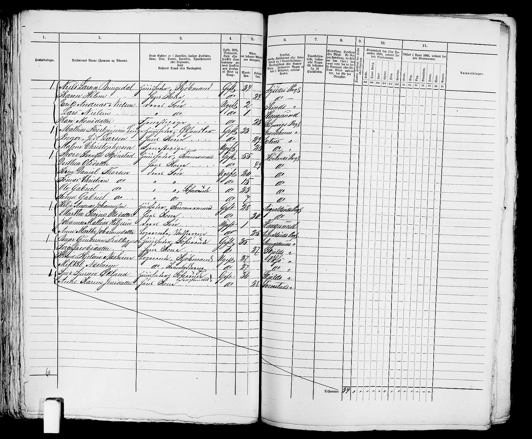 RA, 1865 census for Torvastad/Haugesund, 1865, p. 82