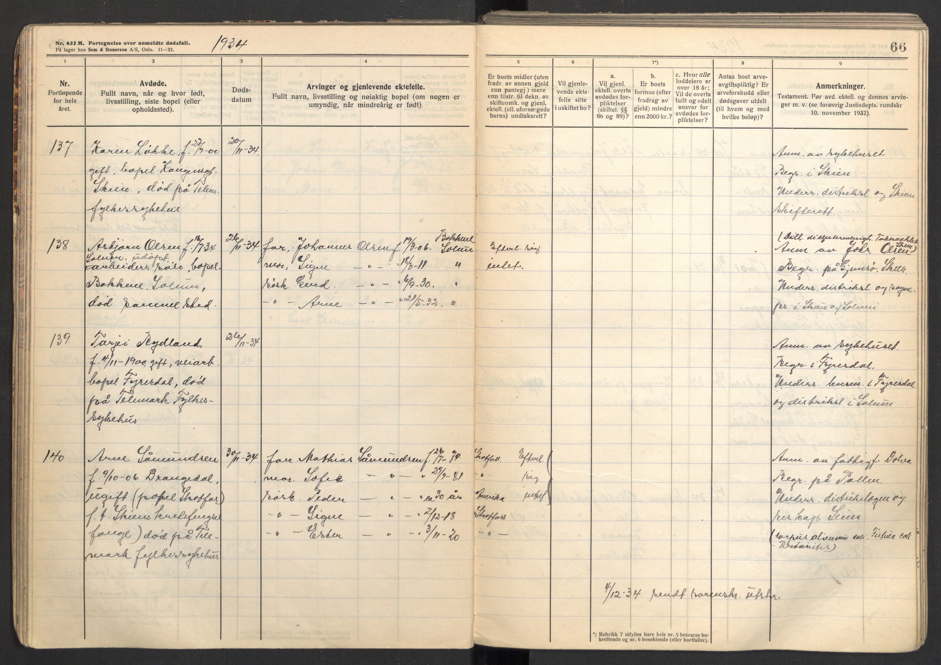 Solum lensmannskontor, AV/SAKO-A-575/H/Ha/L0007: Dødsanmeldelsesprotokoll, 1933-1939, p. 66
