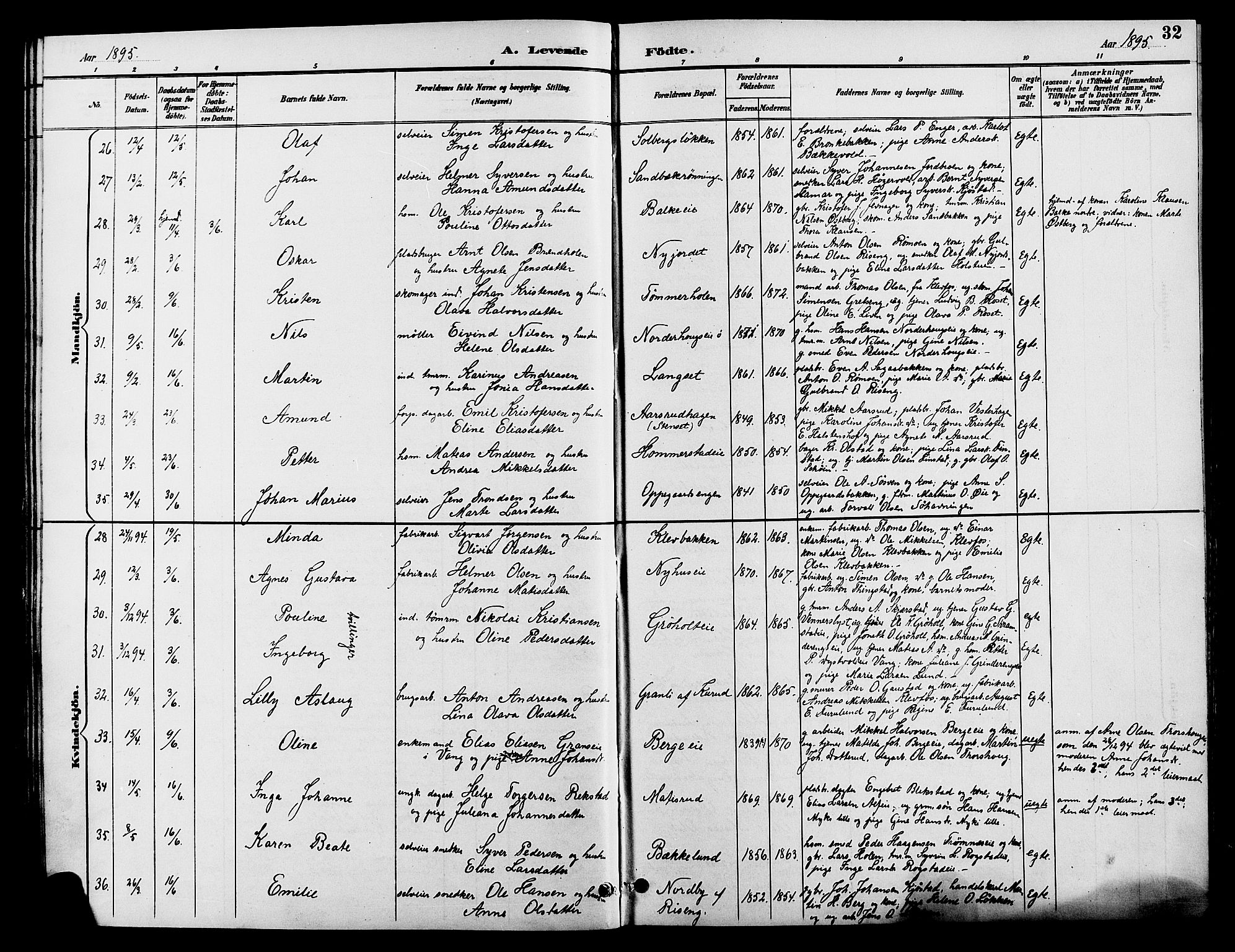 Løten prestekontor, AV/SAH-PREST-022/L/La/L0006: Parish register (copy) no. 6, 1892-1909, p. 32