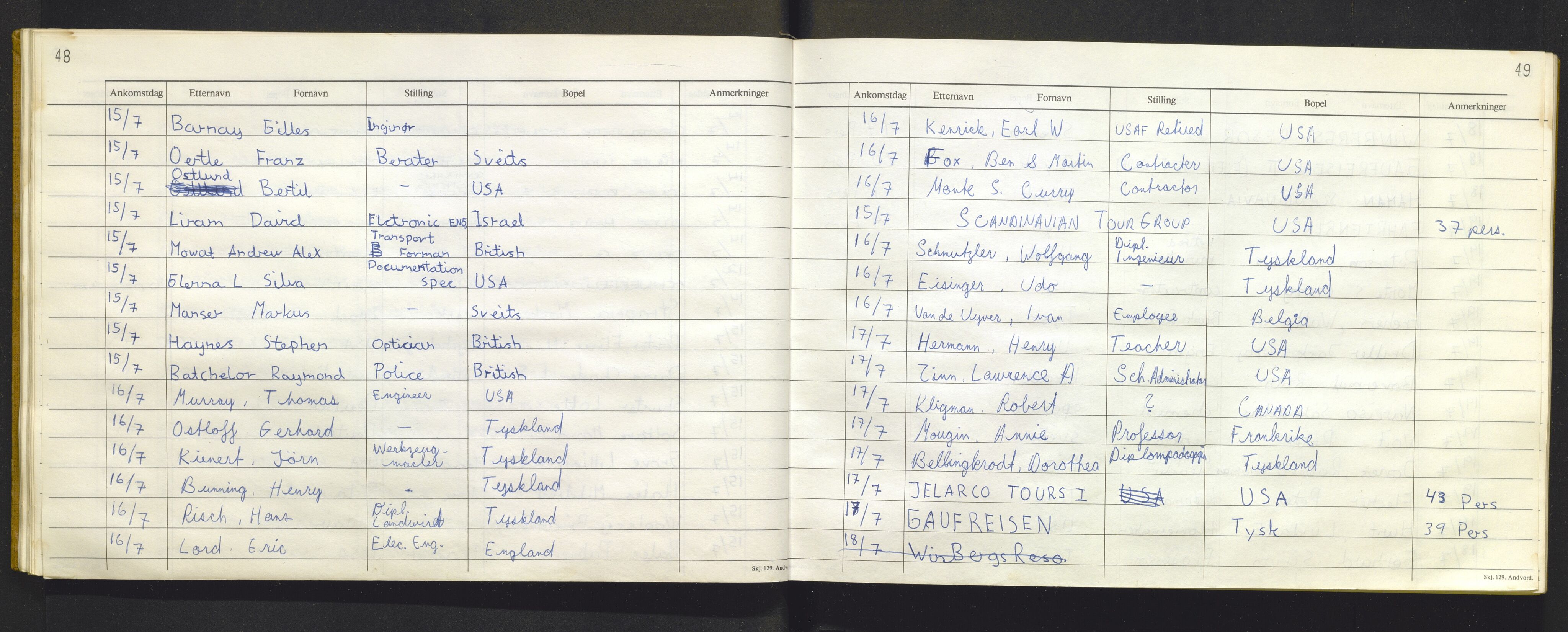 Bergen politikammer / politidistrikt, AV/SAB-A-60401/J.f/L0009: Fremmedbok for Fantoft sommerhotell, 1984-1985, p. 48-49