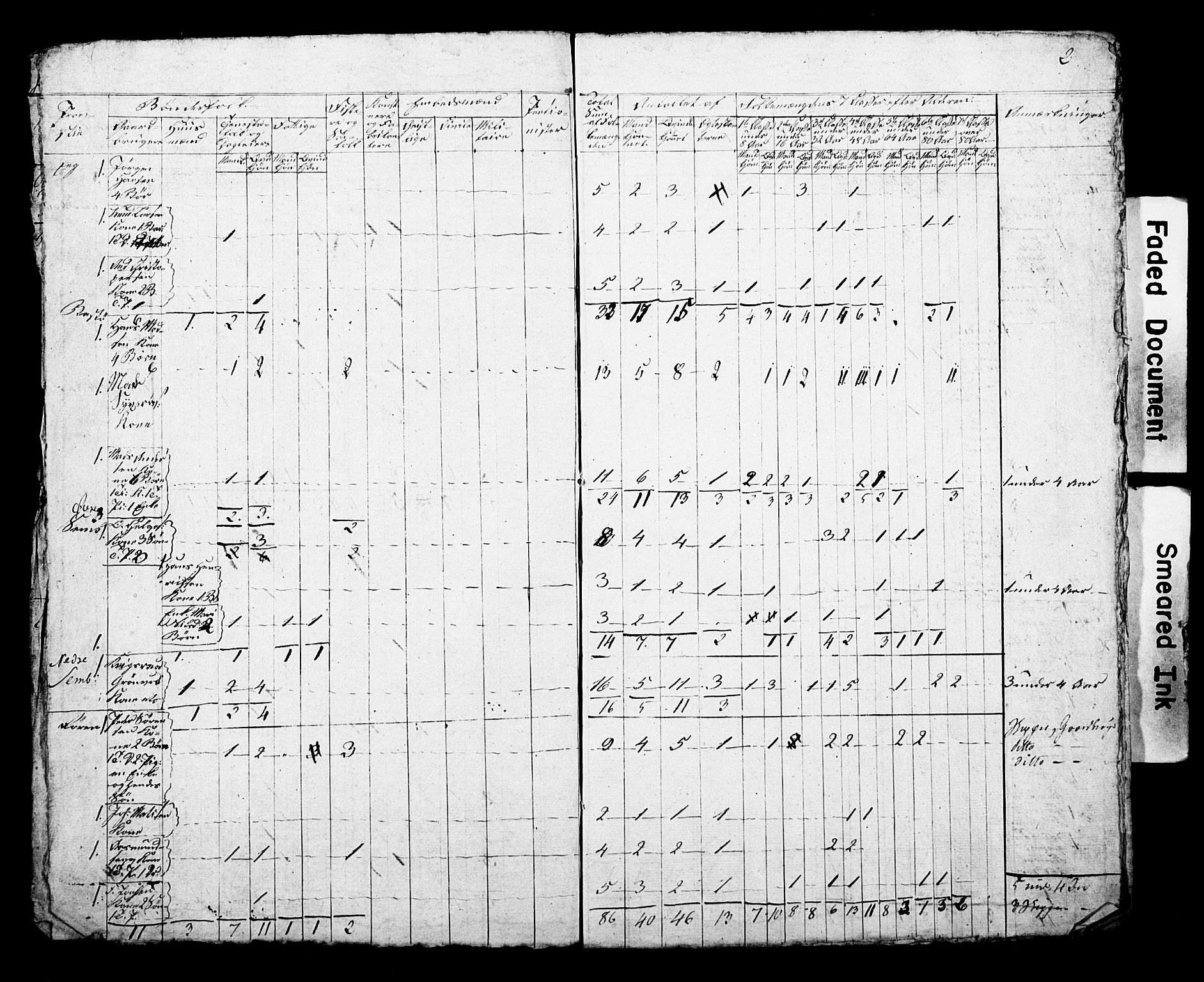 SAKO, Census 1815 for Borre, 1815, p. 3