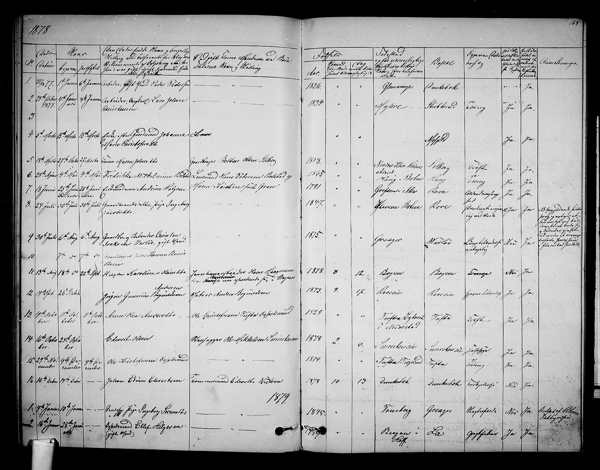 Botne kirkebøker, AV/SAKO-A-340/G/Ga/L0002: Parish register (copy) no. I 2, 1867-1880, p. 163