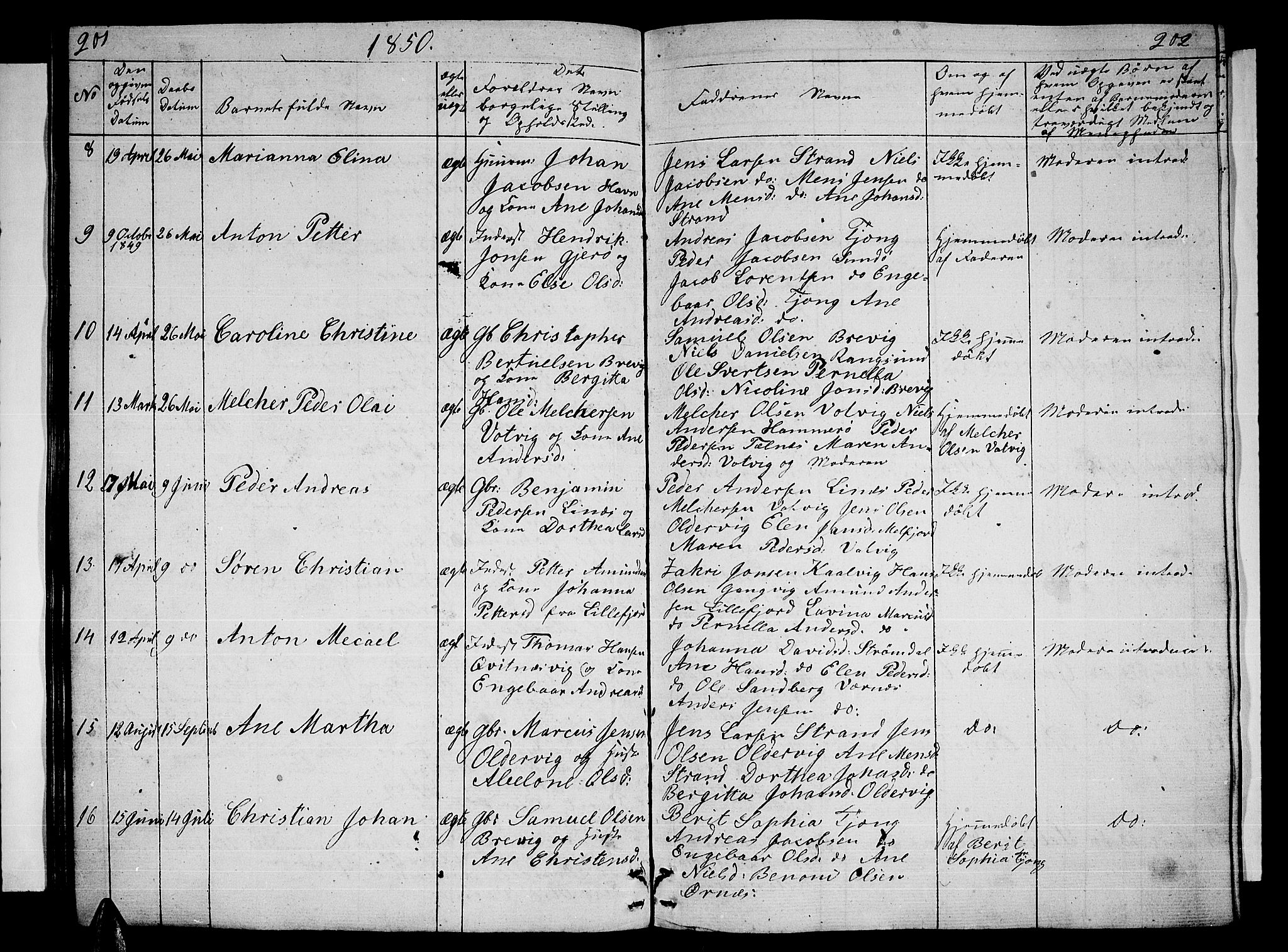 Ministerialprotokoller, klokkerbøker og fødselsregistre - Nordland, AV/SAT-A-1459/841/L0618: Parish register (copy) no. 841C02, 1833-1855, p. 201-202