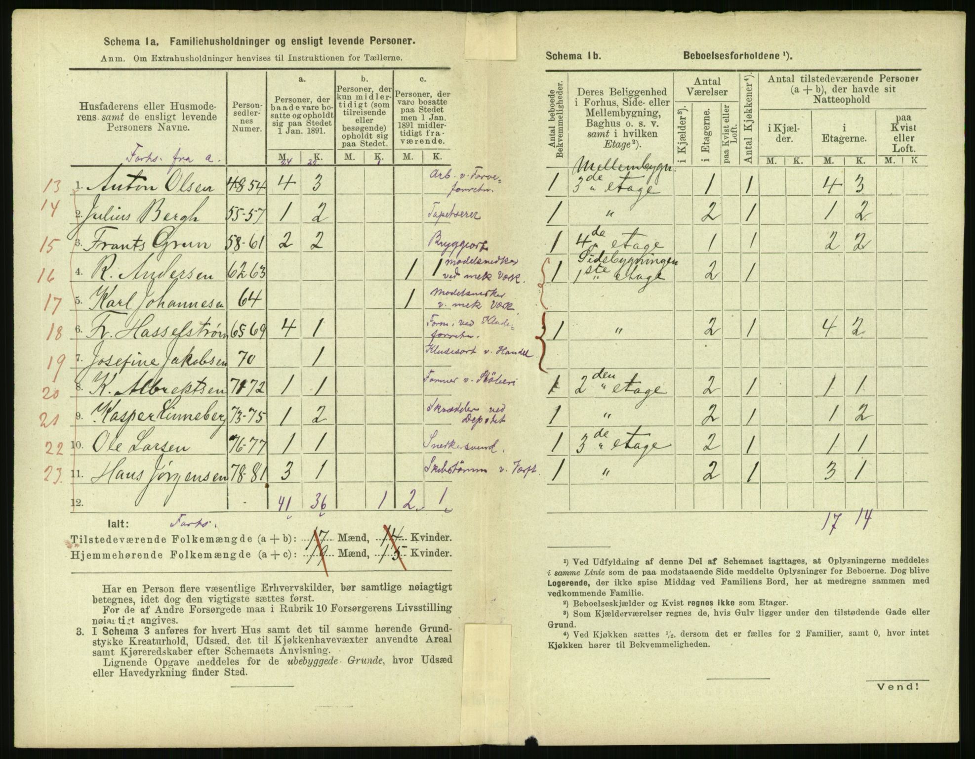 RA, 1891 census for 0301 Kristiania, 1891, p. 92574