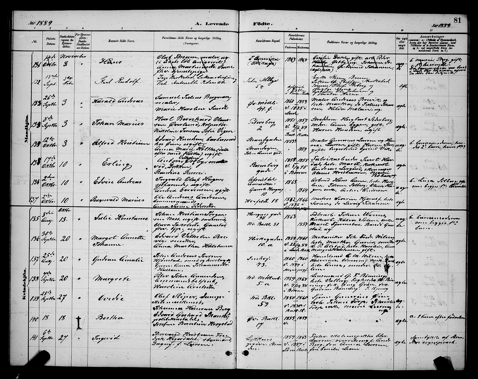 Ministerialprotokoller, klokkerbøker og fødselsregistre - Sør-Trøndelag, AV/SAT-A-1456/604/L0222: Parish register (copy) no. 604C05, 1886-1895, p. 81