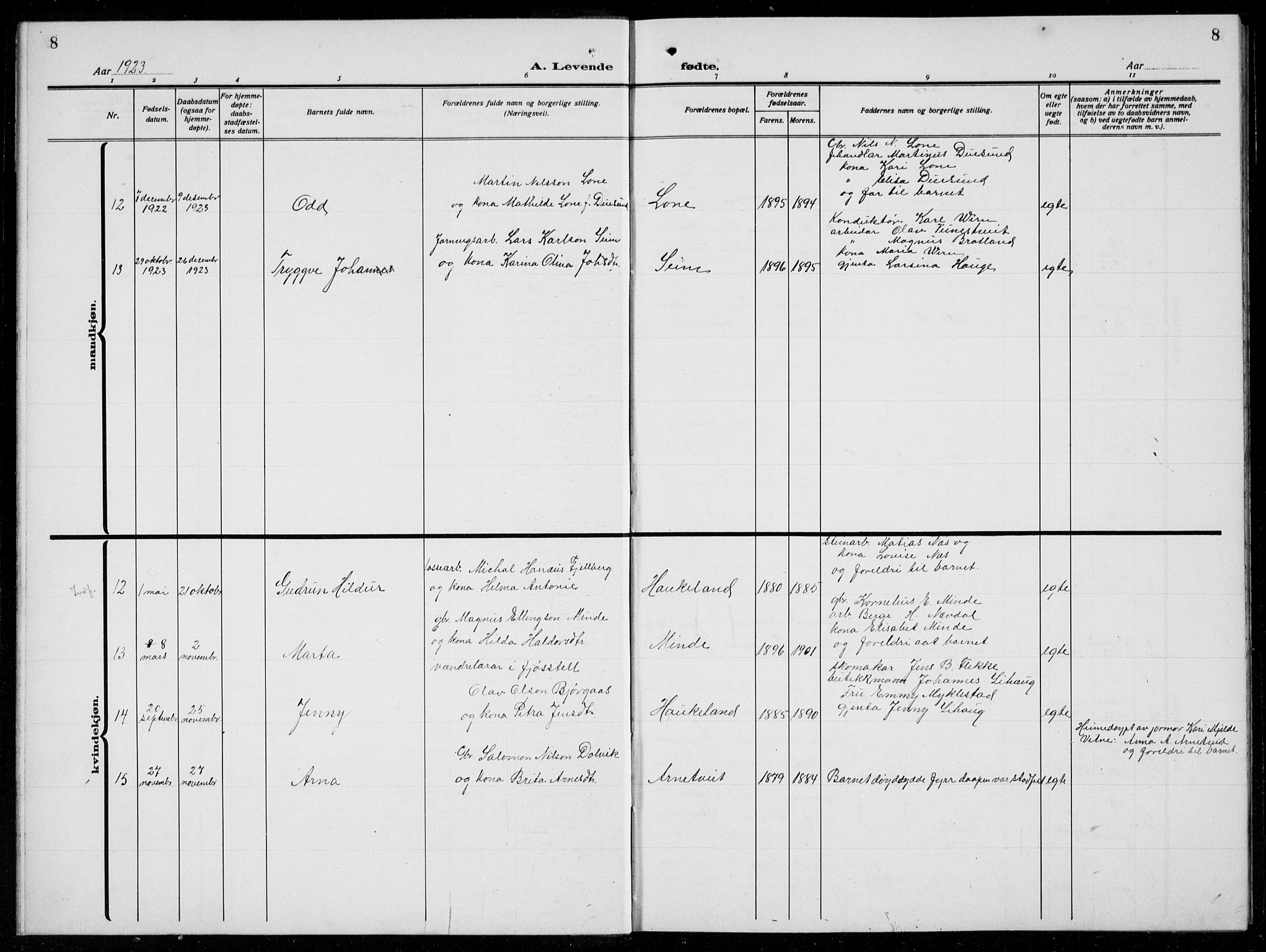 Arna sokneprestembete, AV/SAB-A-74001/H/Ha/Hab: Parish register (copy) no. A  6, 1922-1936, p. 8