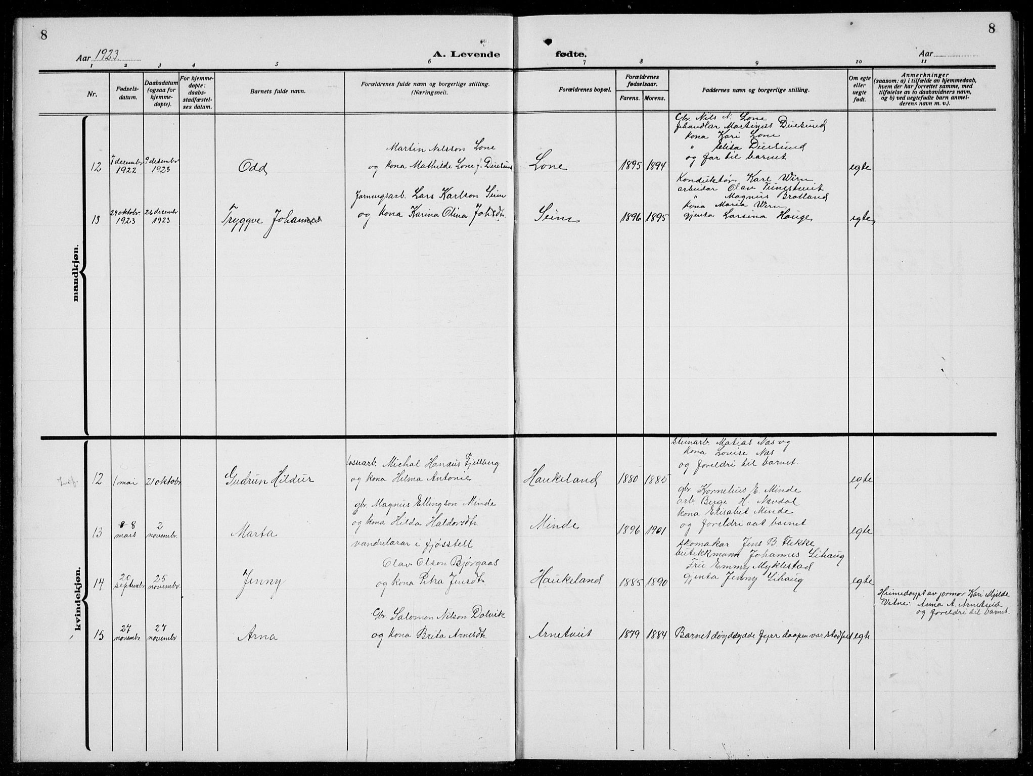 Arna Sokneprestembete, AV/SAB-A-74001/H/Ha/Hab: Parish register (copy) no. A  6, 1922-1936, p. 8