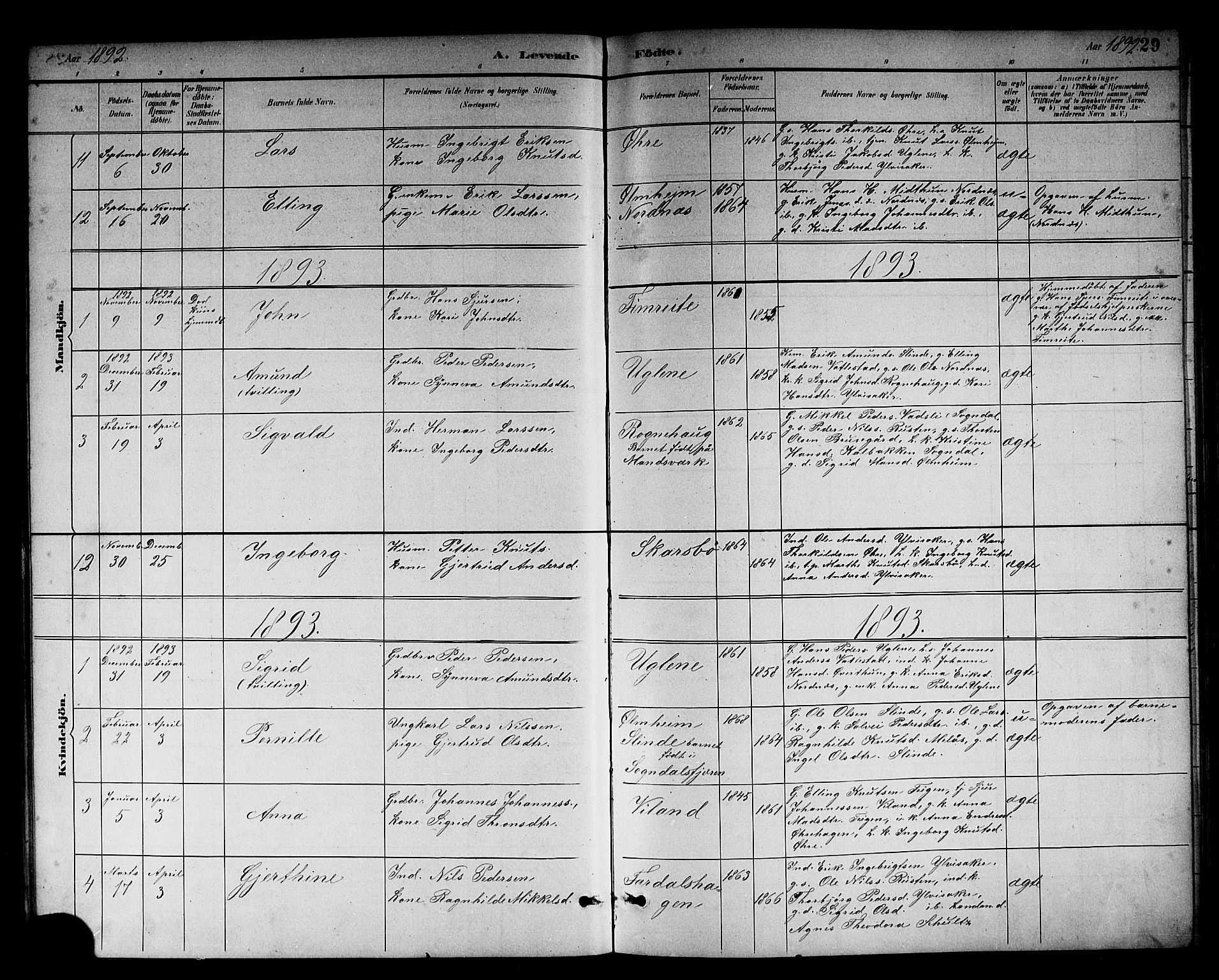 Sogndal sokneprestembete, AV/SAB-A-81301/H/Hab/Habc/L0002: Parish register (copy) no. C 2, 1884-1910, p. 29