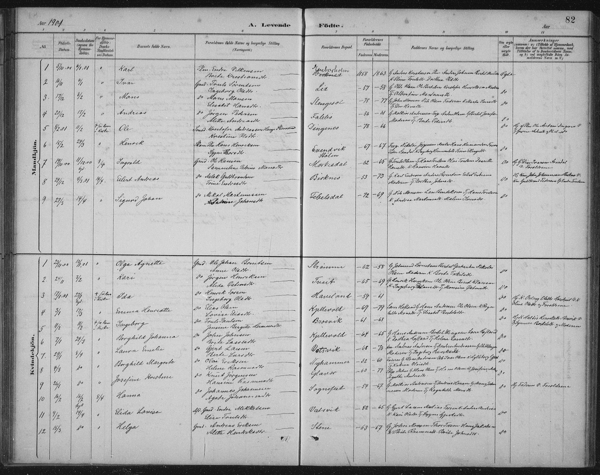 Gulen sokneprestembete, AV/SAB-A-80201/H/Hab/Habb/L0003: Parish register (copy) no. B 3, 1884-1907, p. 82