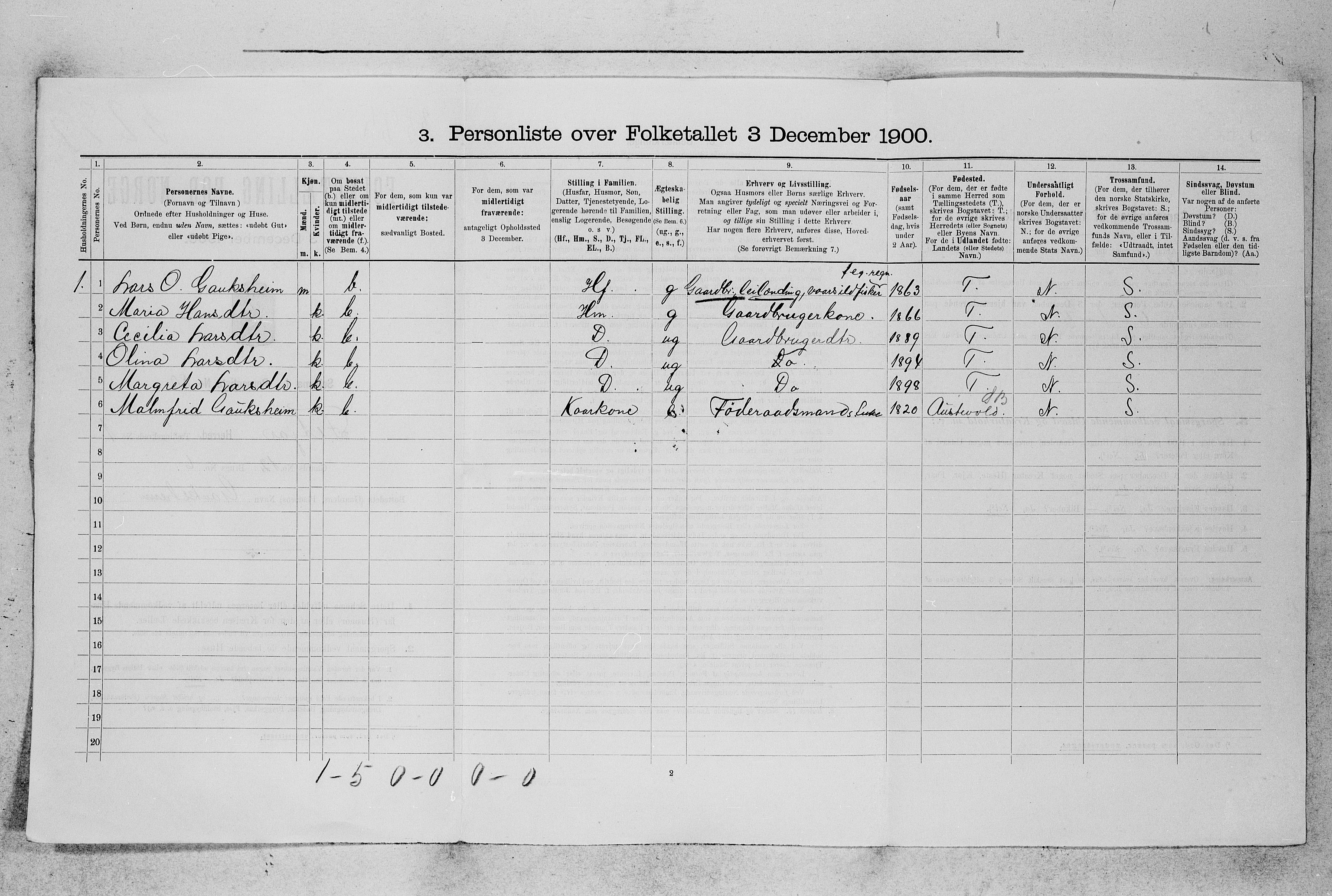 SAB, 1900 census for Fitjar, 1900, p. 26