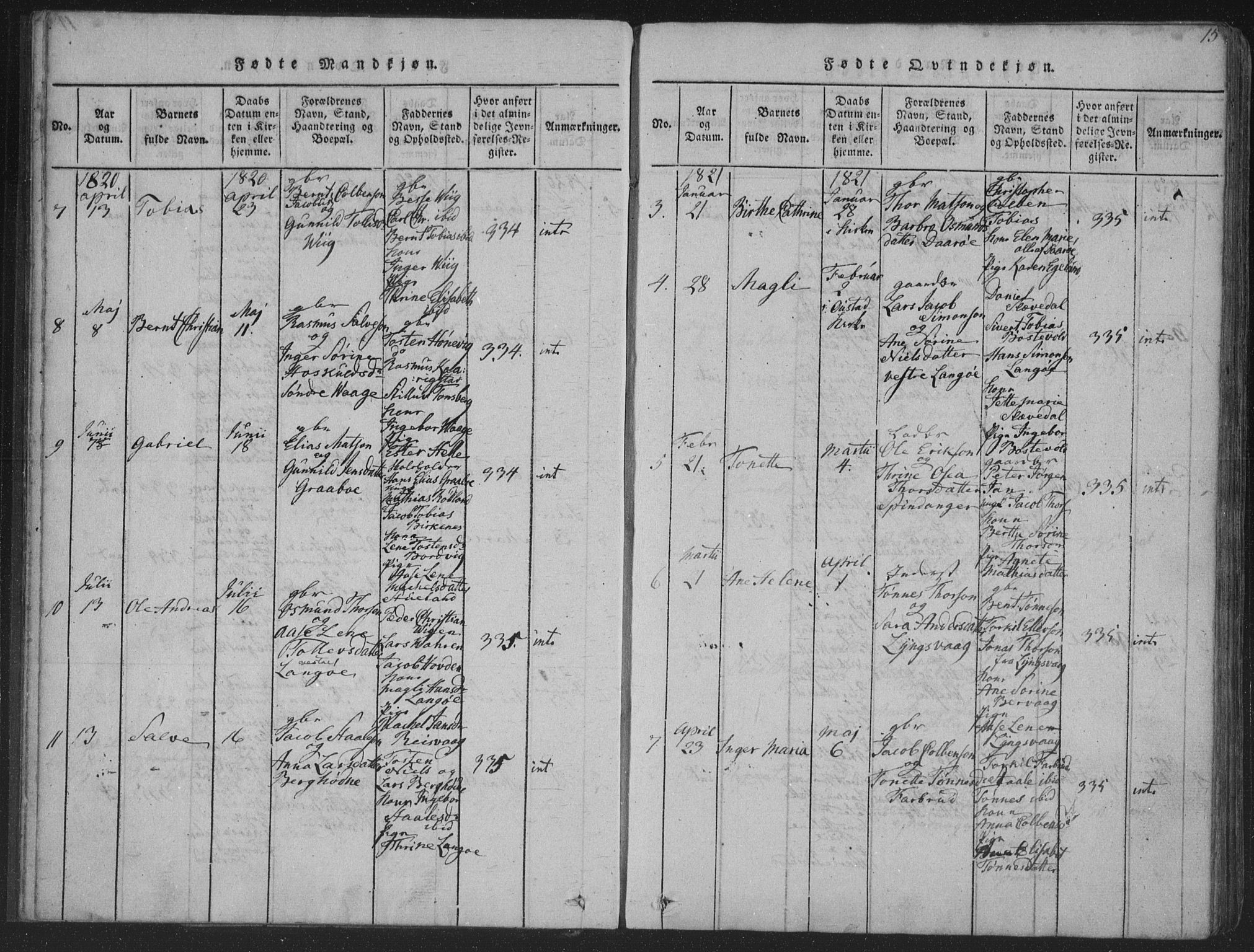 Herad sokneprestkontor, AV/SAK-1111-0018/F/Fa/Fab/L0002: Parish register (official) no. A 2, 1816-1844, p. 15