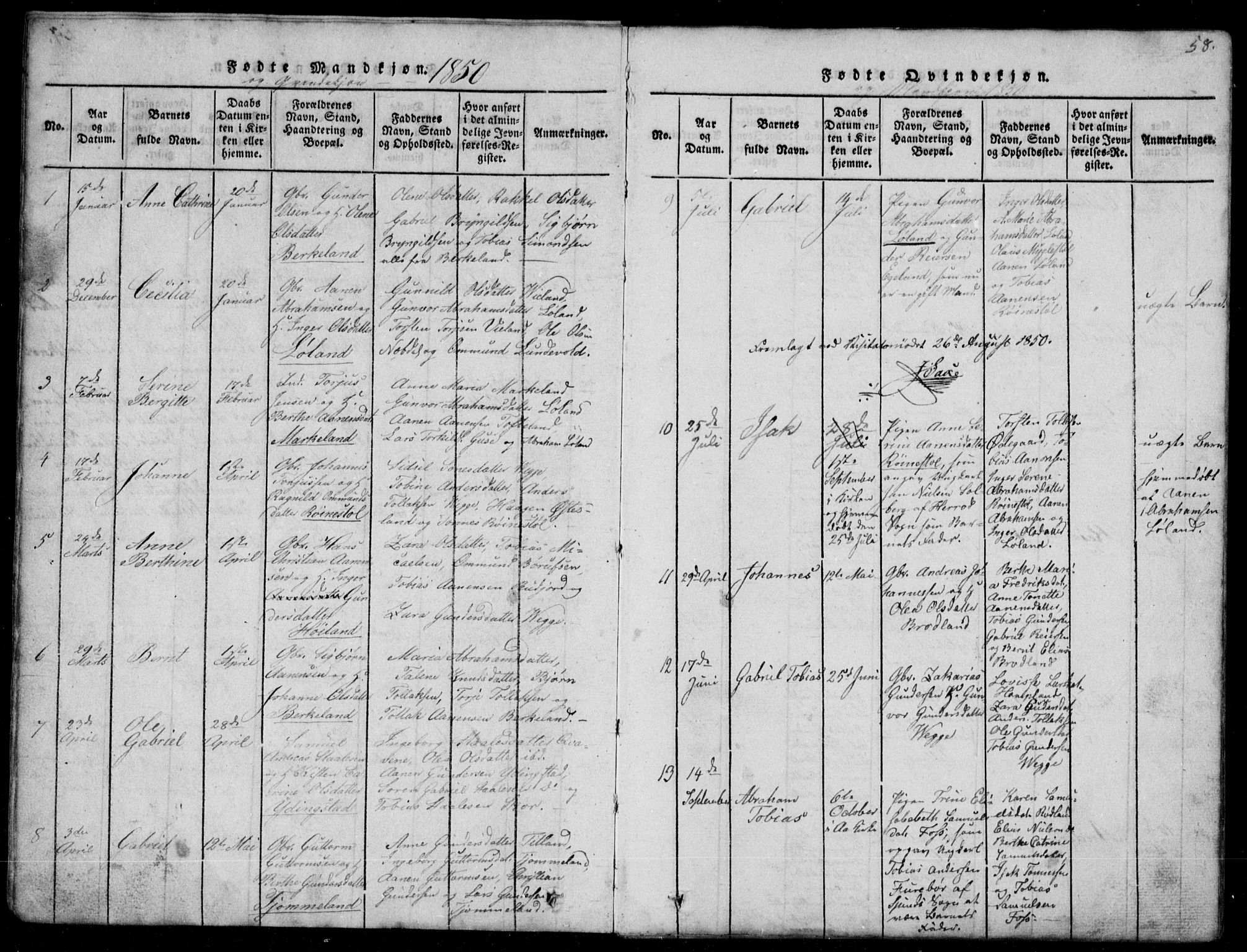 Lyngdal sokneprestkontor, SAK/1111-0029/F/Fb/Fbb/L0001: Parish register (copy) no. B 1, 1816-1900, p. 58