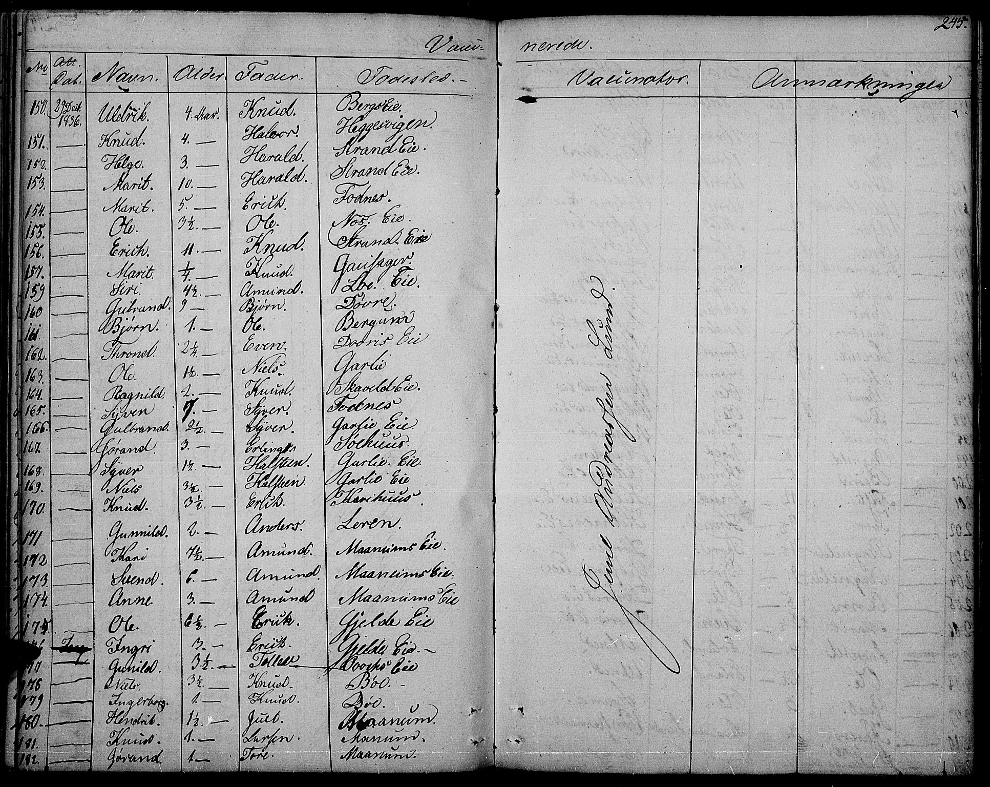 Nord-Aurdal prestekontor, AV/SAH-PREST-132/H/Ha/Haa/L0003: Parish register (official) no. 3, 1828-1841, p. 245