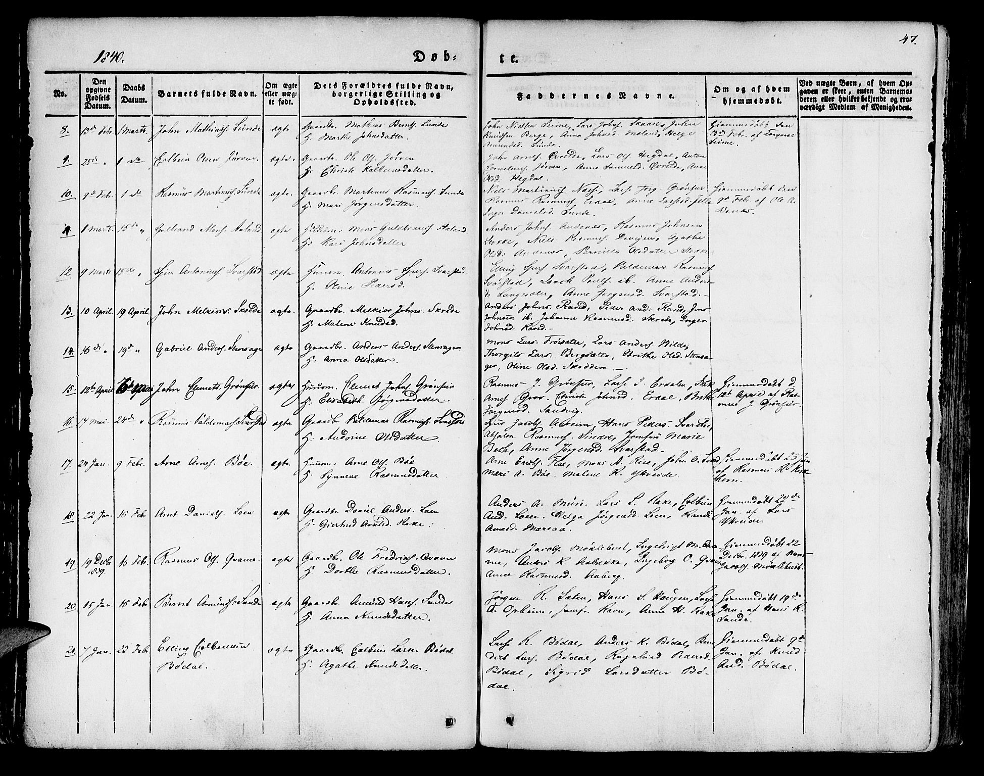 Innvik sokneprestembete, SAB/A-80501: Parish register (official) no. A 4I, 1831-1846, p. 47