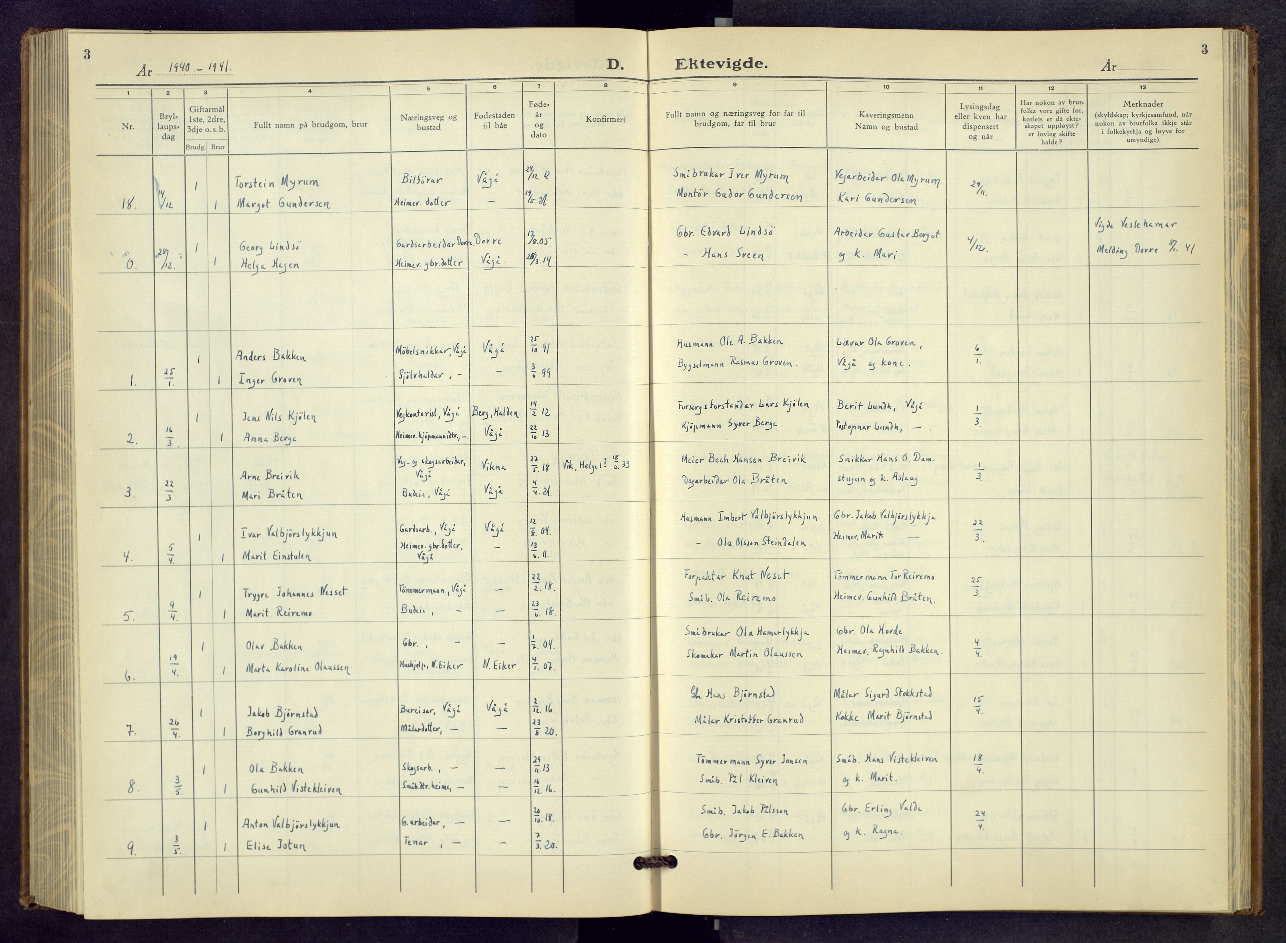 Vågå prestekontor, AV/SAH-PREST-076/H/Ha/Hab/L0003: Parish register (copy) no. 3, 1940-1961, p. 3