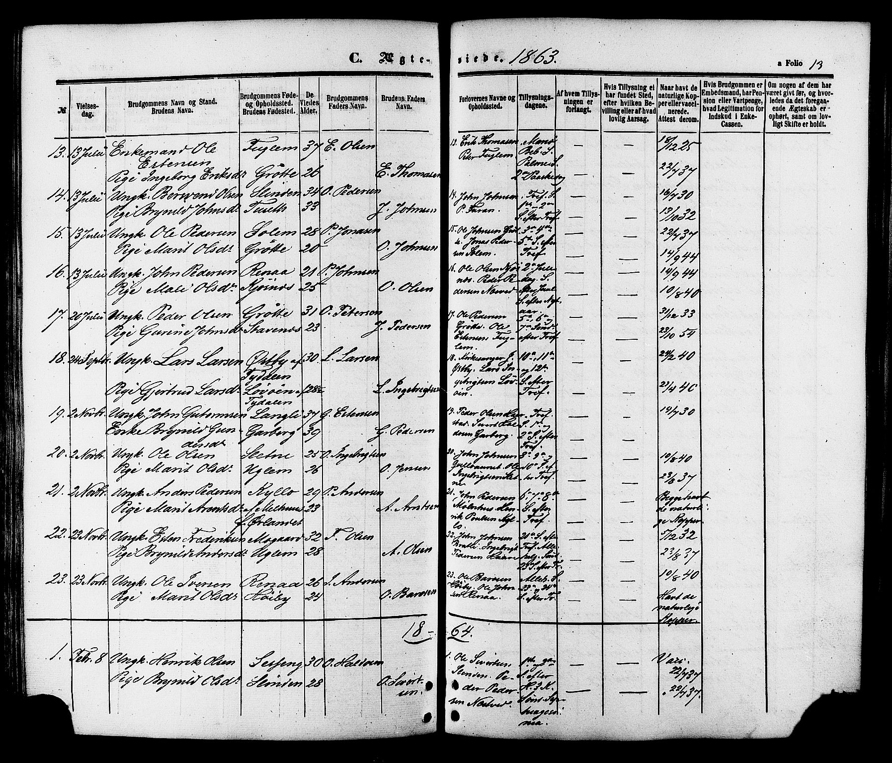 Ministerialprotokoller, klokkerbøker og fødselsregistre - Sør-Trøndelag, SAT/A-1456/695/L1147: Parish register (official) no. 695A07, 1860-1877, p. 13