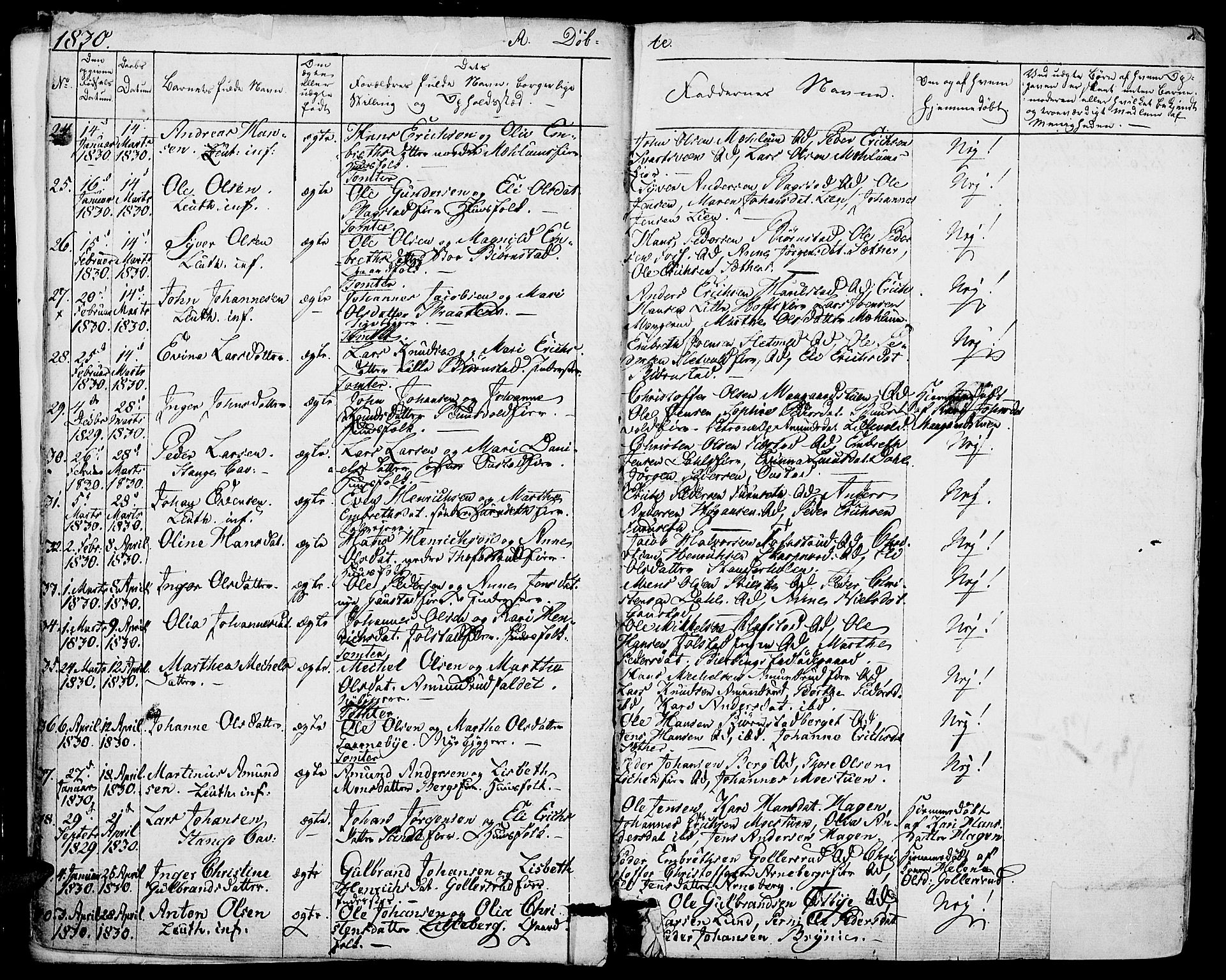 Romedal prestekontor, AV/SAH-PREST-004/K/L0003: Parish register (official) no. 3, 1829-1846, p. 12