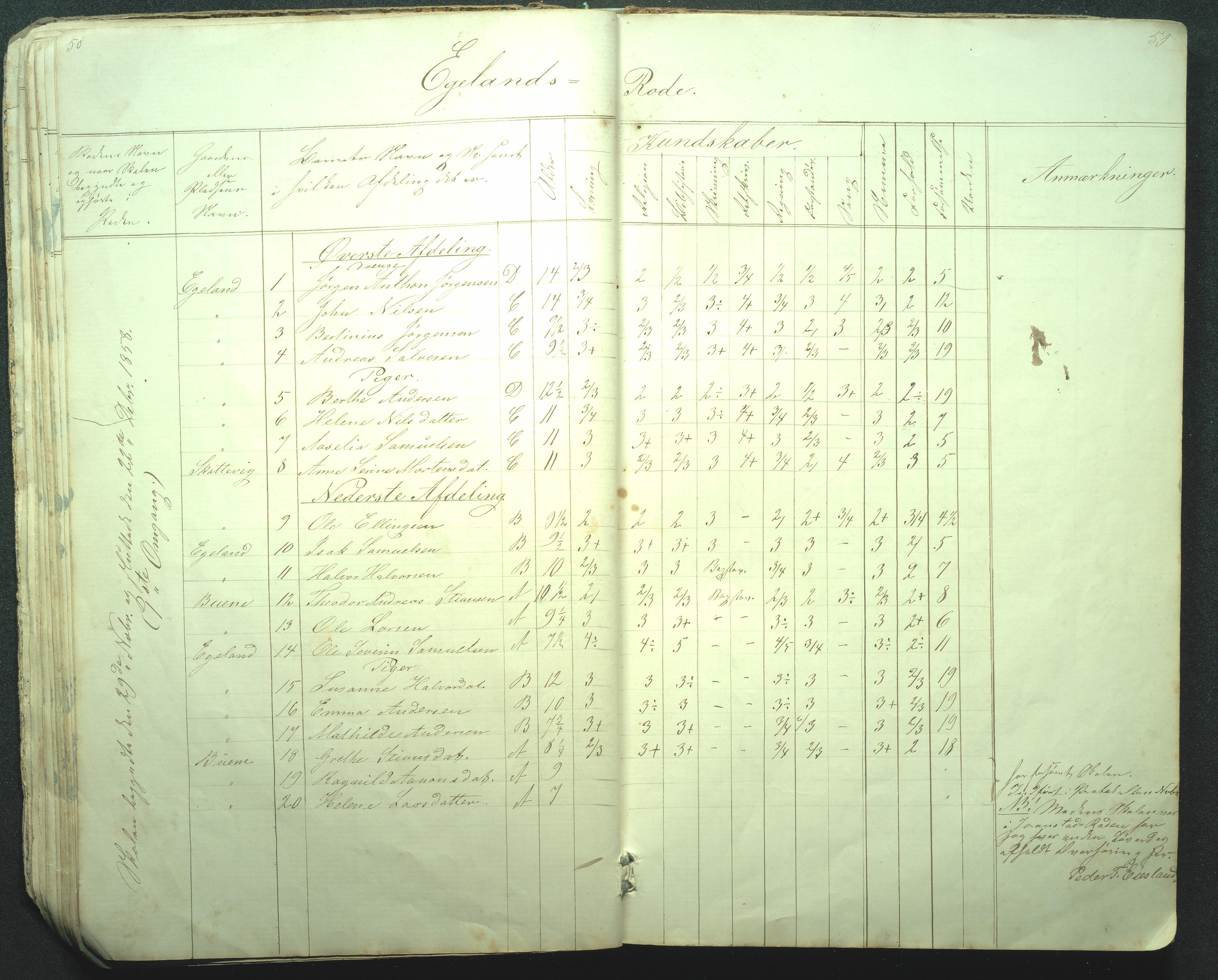 Flosta kommune, Strengereid Krets, AAKS/KA0916-550h/F01/L0001: Skolejournal Strengereid skole, 1850-1862, p. 50-51