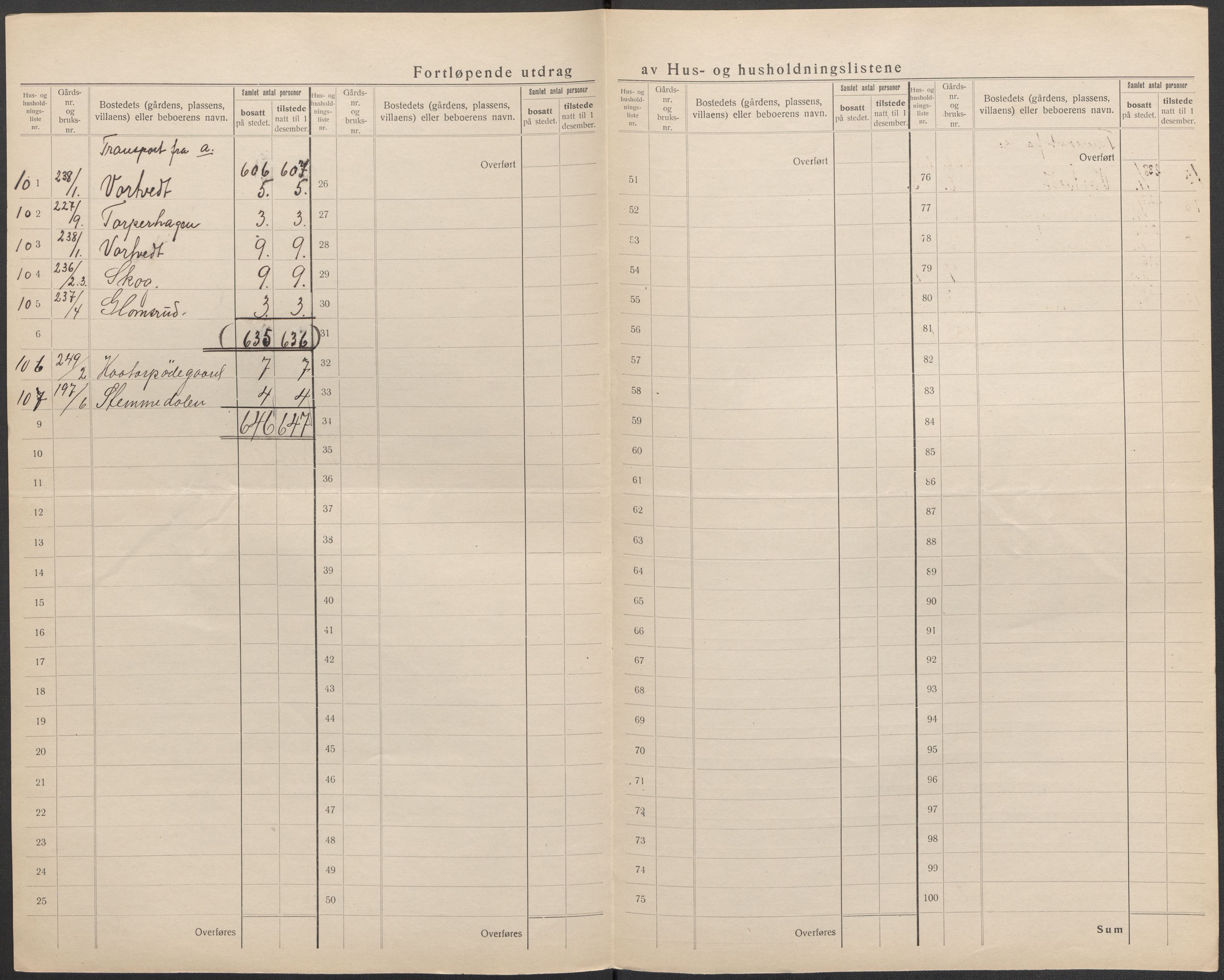 SAO, 1920 census for Rakkestad, 1920, p. 38