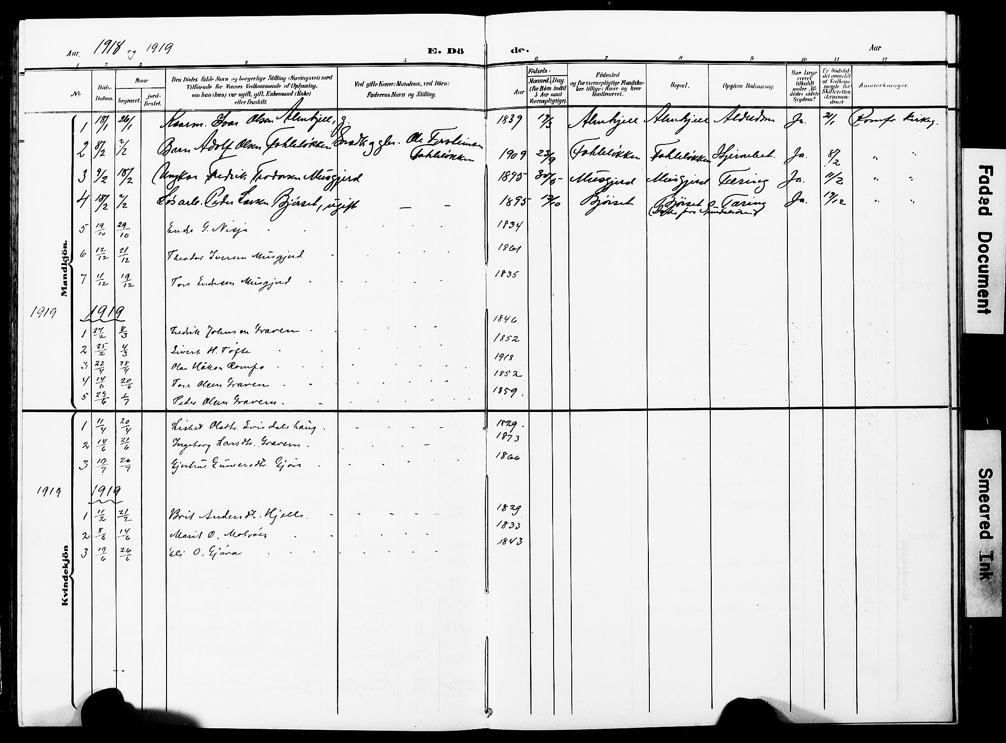 Ministerialprotokoller, klokkerbøker og fødselsregistre - Møre og Romsdal, AV/SAT-A-1454/591/L1020: Parish register (copy) no. 591C01, 1869-1930