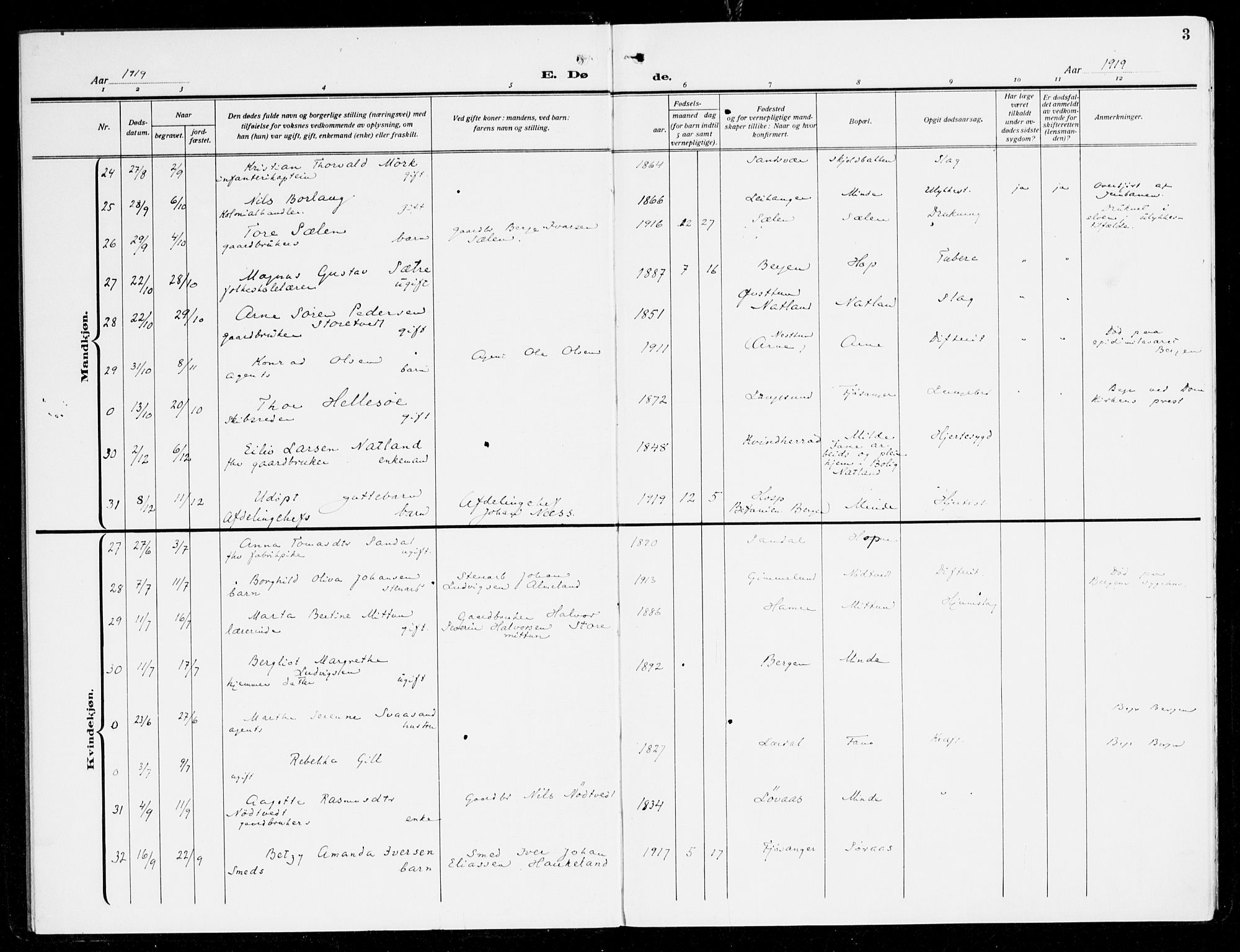 Fana Sokneprestembete, SAB/A-75101/H/Haa/Haal/L0001: Parish register (official) no. L 1, 1919-1939, p. 3