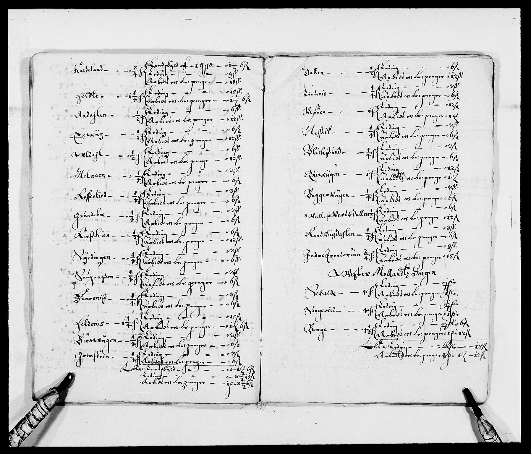 Rentekammeret inntil 1814, Reviderte regnskaper, Fogderegnskap, AV/RA-EA-4092/R39/L2299: Fogderegnskap Nedenes, 1670-1671, p. 23