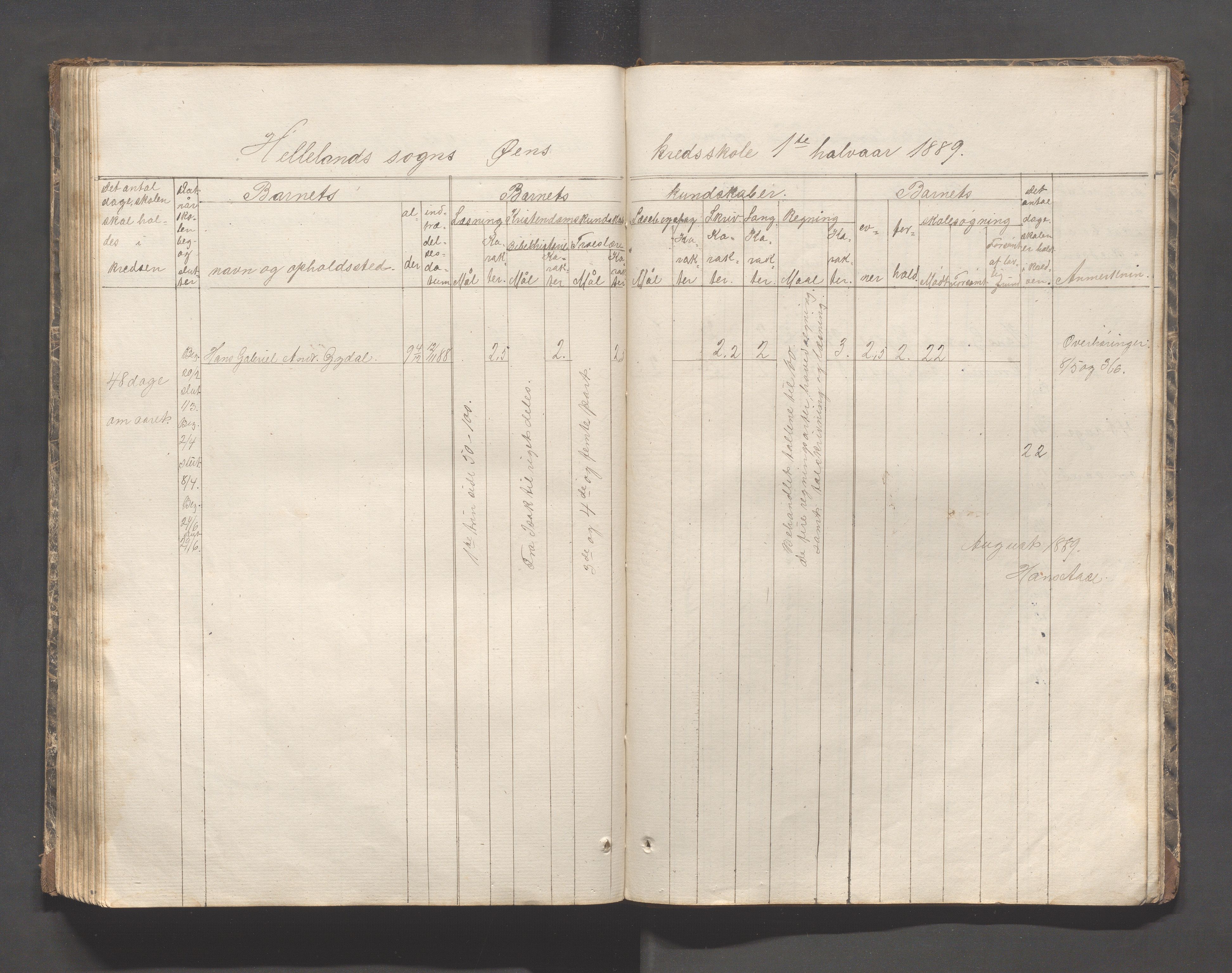 Helleland kommune - Skolekommisjonen/skolestyret, IKAR/K-100486/H/L0002: Skoleprotokoll - Søndre distrikt, 1859-1890, p. 120