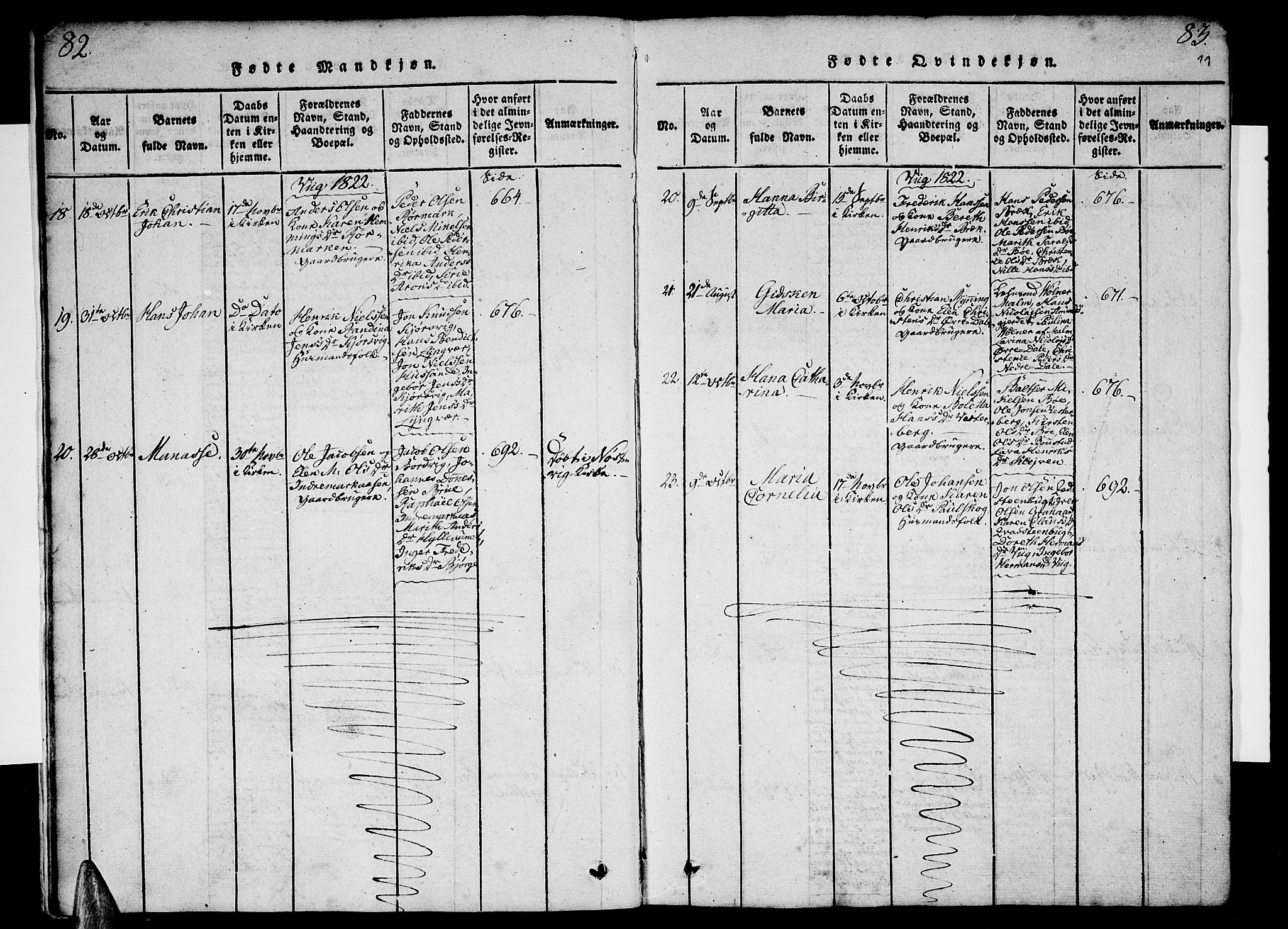 Ministerialprotokoller, klokkerbøker og fødselsregistre - Nordland, SAT/A-1459/812/L0175: Parish register (official) no. 812A04, 1820-1833, p. 82-83
