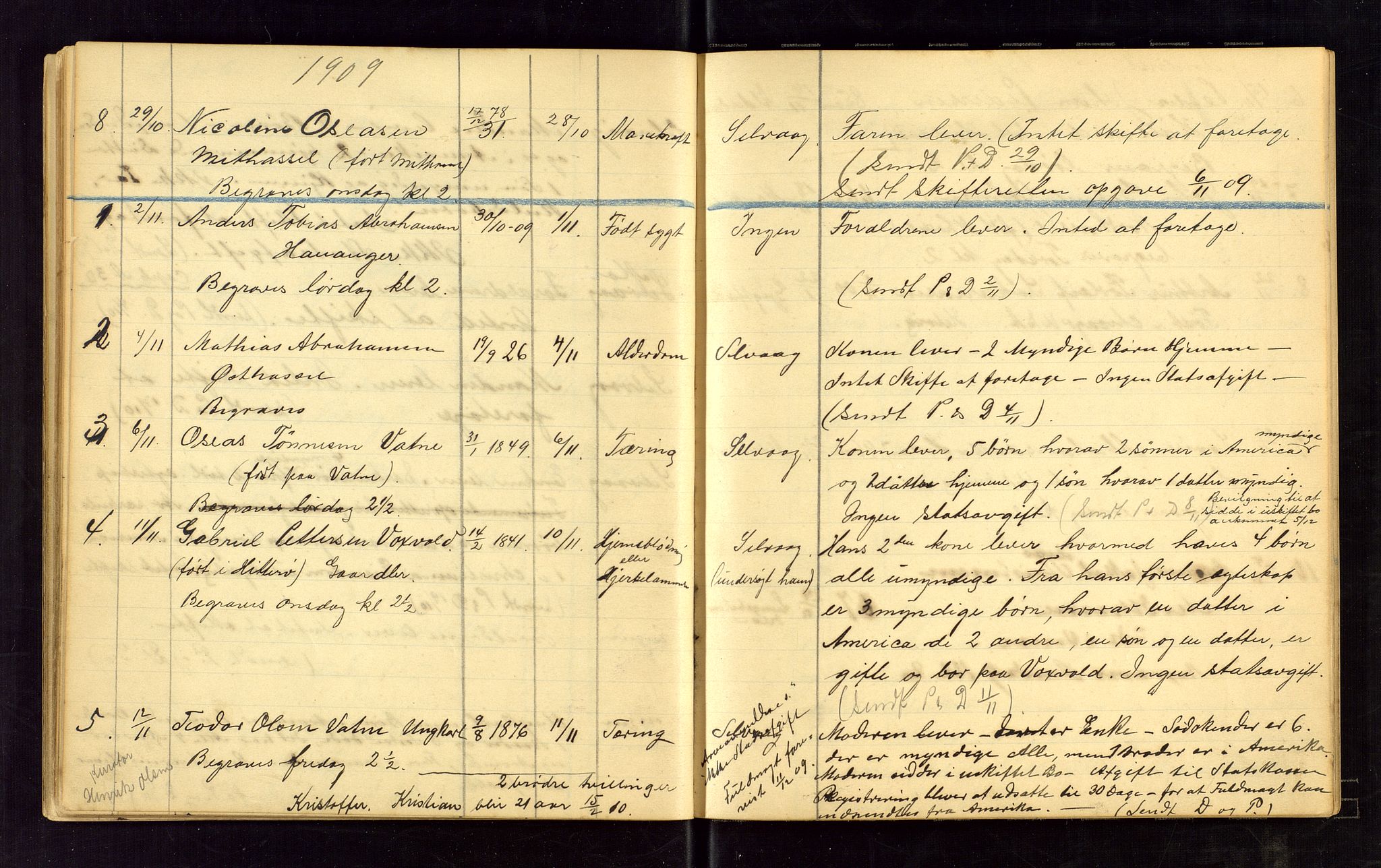 Lista lensmannskontor, AV/SAK-1241-0030/F/Fe/L0001/0001: Dødsfallsprotokoller nr 12 / Dødsfallsprotokoll, 1905-1911