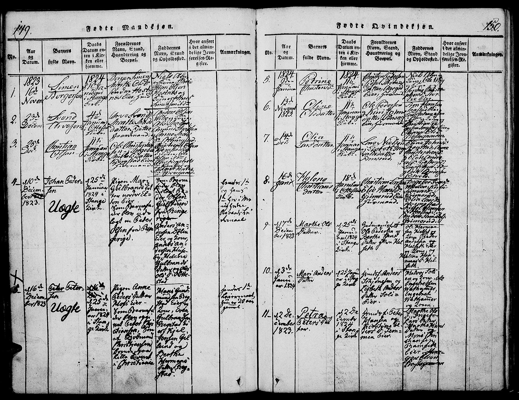 Stange prestekontor, AV/SAH-PREST-002/K/L0008: Parish register (official) no. 8, 1814-1825, p. 149-150