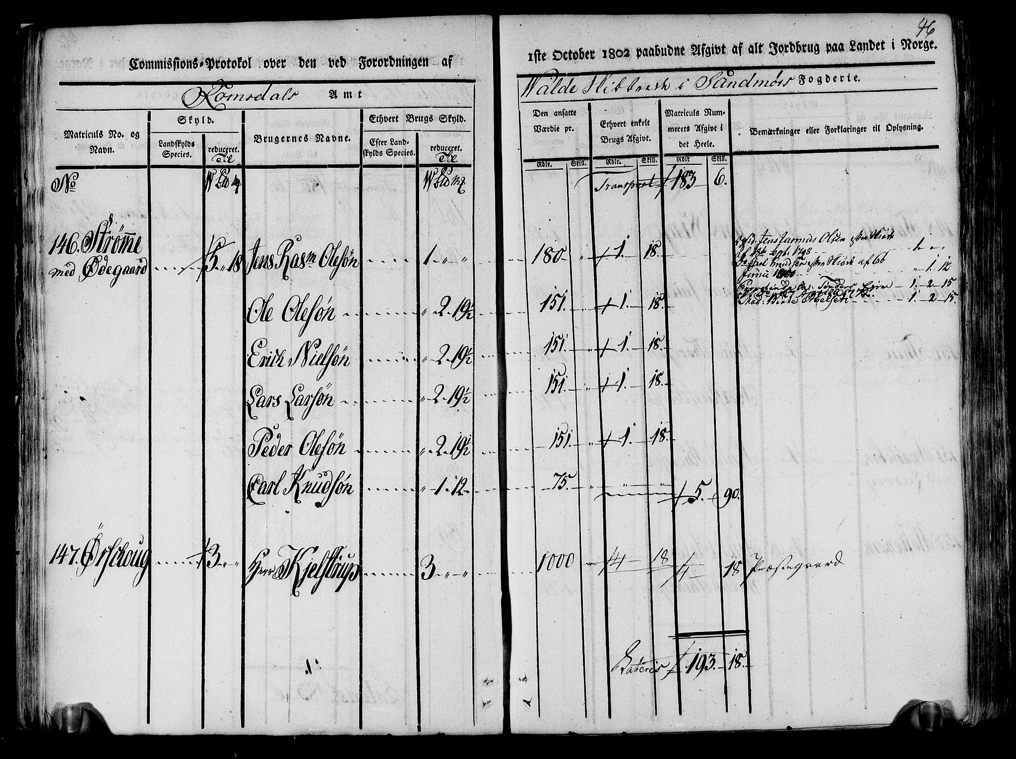 Rentekammeret inntil 1814, Realistisk ordnet avdeling, AV/RA-EA-4070/N/Ne/Nea/L0123: Sunnmøre fogderi. Kommisjonsprotokoll for fogderiets nordre del - Valle, Dale, Sunnylven, Vatne, Grytten og Borgund skipreider, 1803, p. 49