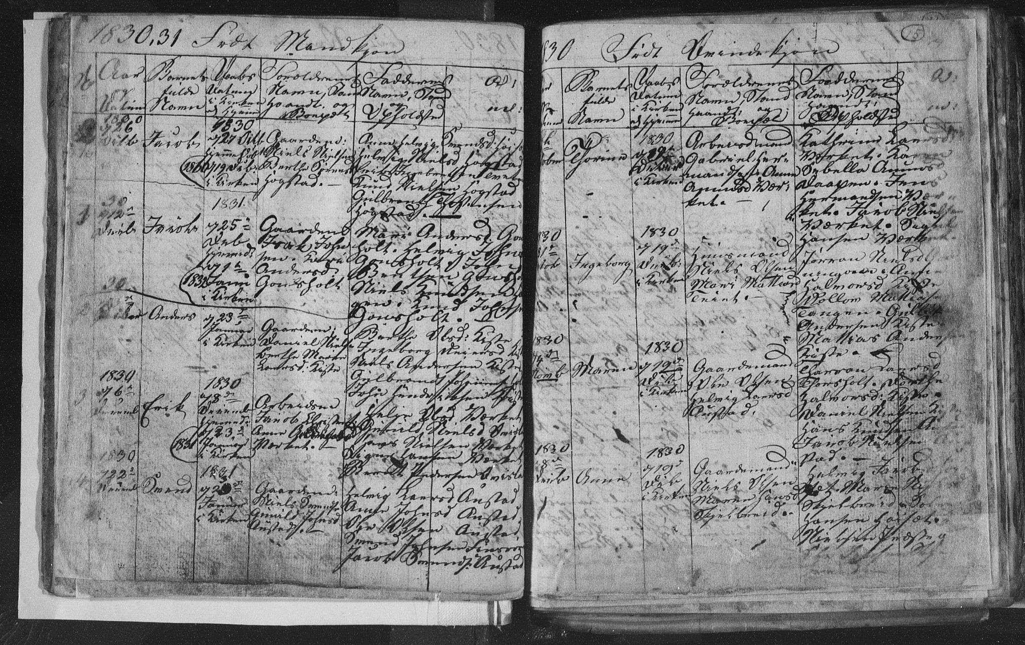 Siljan kirkebøker, SAKO/A-300/G/Ga/L0001: Parish register (copy) no. 1, 1827-1847, p. 15