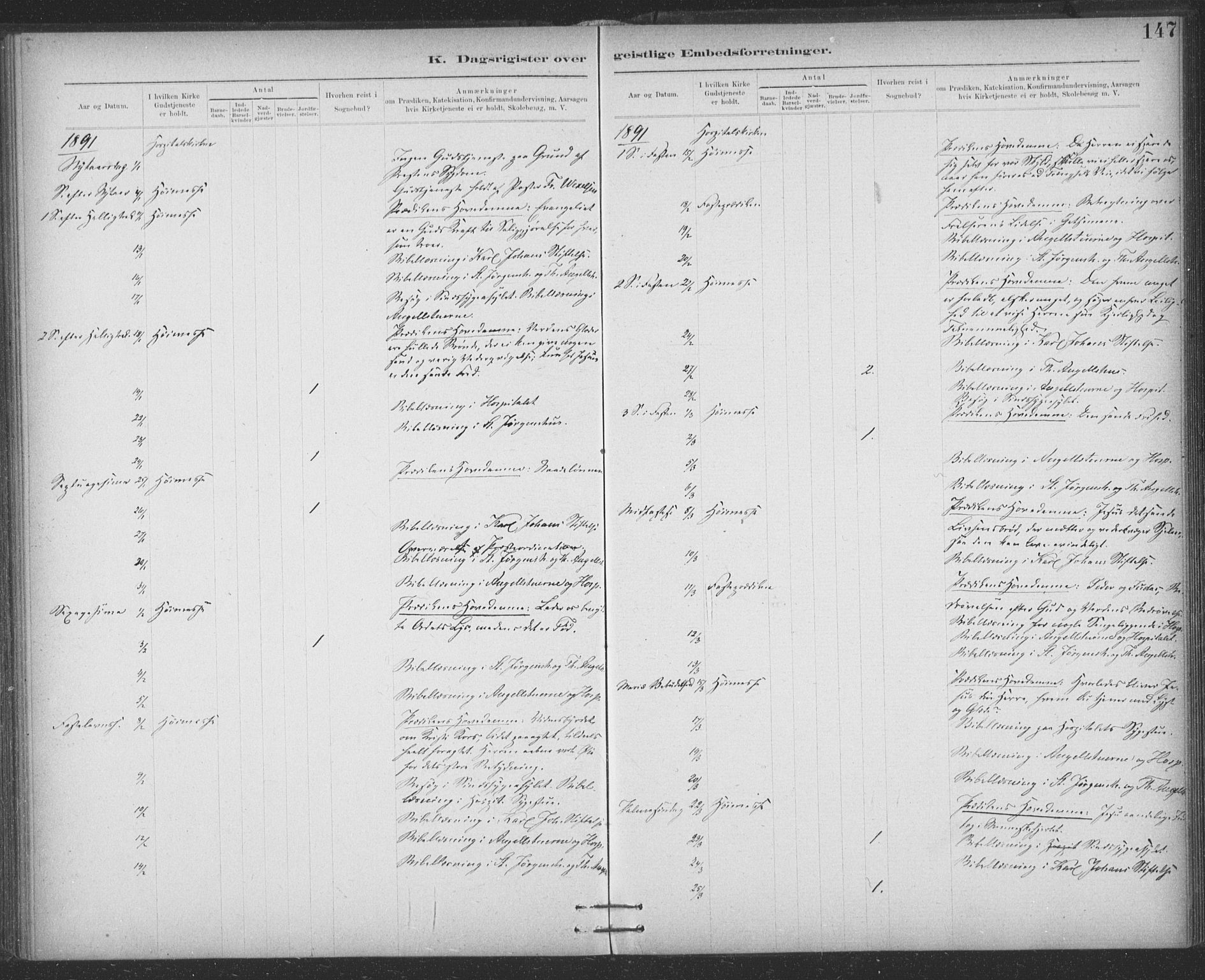 Ministerialprotokoller, klokkerbøker og fødselsregistre - Sør-Trøndelag, SAT/A-1456/623/L0470: Parish register (official) no. 623A04, 1884-1938, p. 147