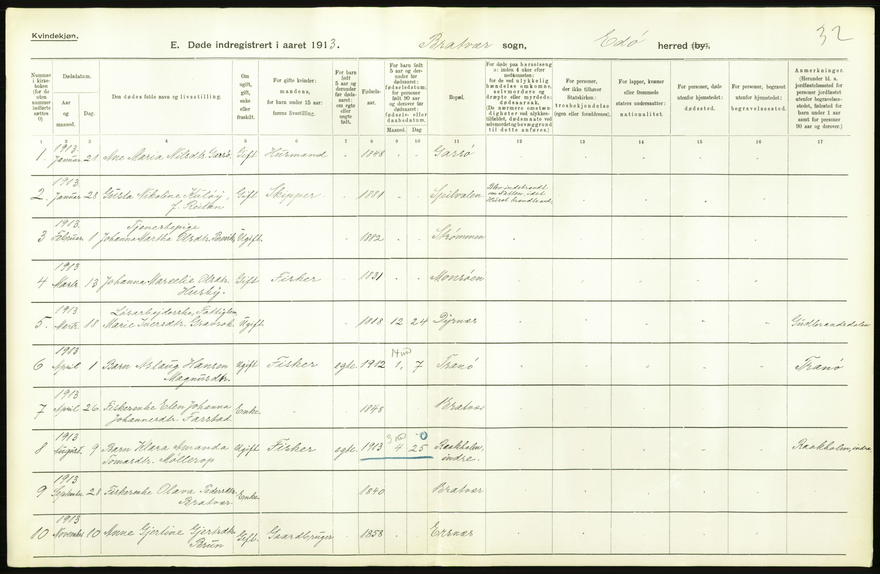 Statistisk sentralbyrå, Sosiodemografiske emner, Befolkning, AV/RA-S-2228/D/Df/Dfb/Dfbc/L0037: Romsdals amt: Døde. Bygder og byer., 1913, p. 478