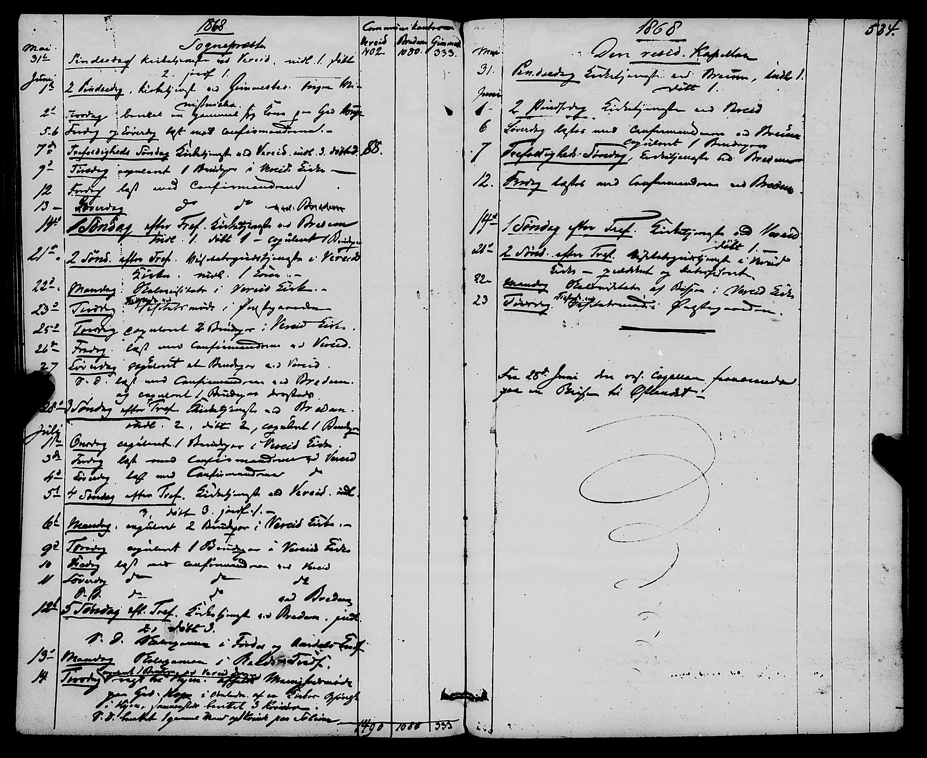 Gloppen sokneprestembete, SAB/A-80101/H/Haa/Haaa/L0009: Parish register (official) no. A 9, 1855-1870, p. 534