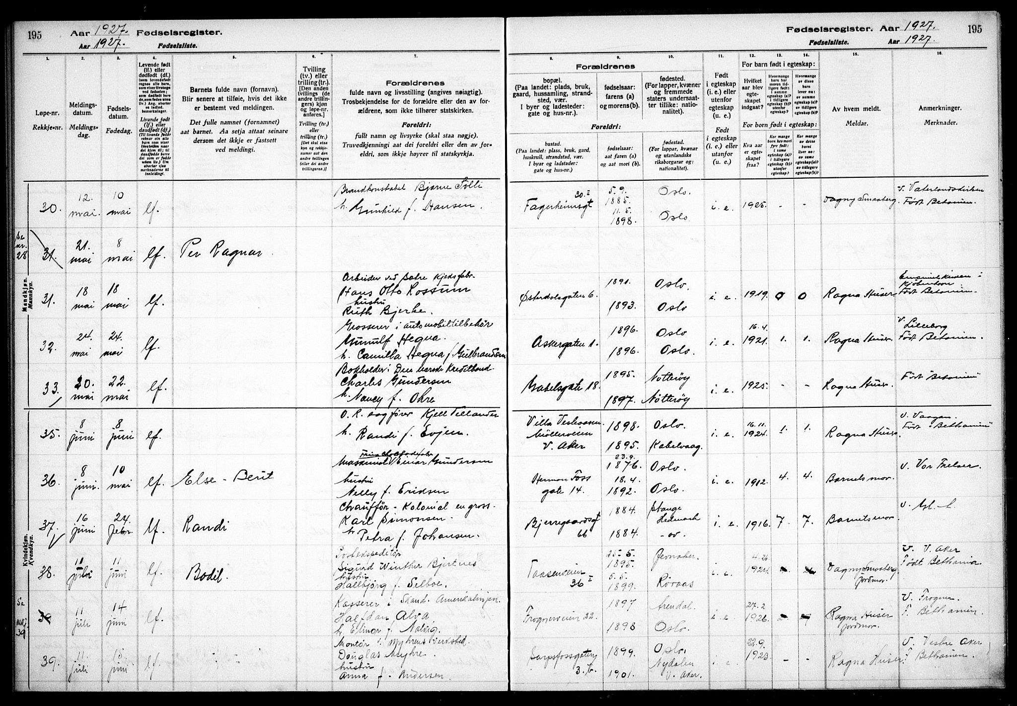 Gamle Aker prestekontor Kirkebøker, AV/SAO-A-10617a/J/L0001: Birth register no. 1, 1916-1927, p. 195