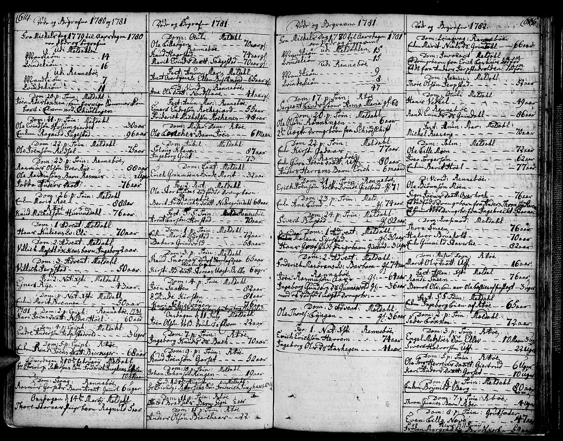 Ministerialprotokoller, klokkerbøker og fødselsregistre - Sør-Trøndelag, SAT/A-1456/672/L0852: Parish register (official) no. 672A05, 1776-1815, p. 614-615